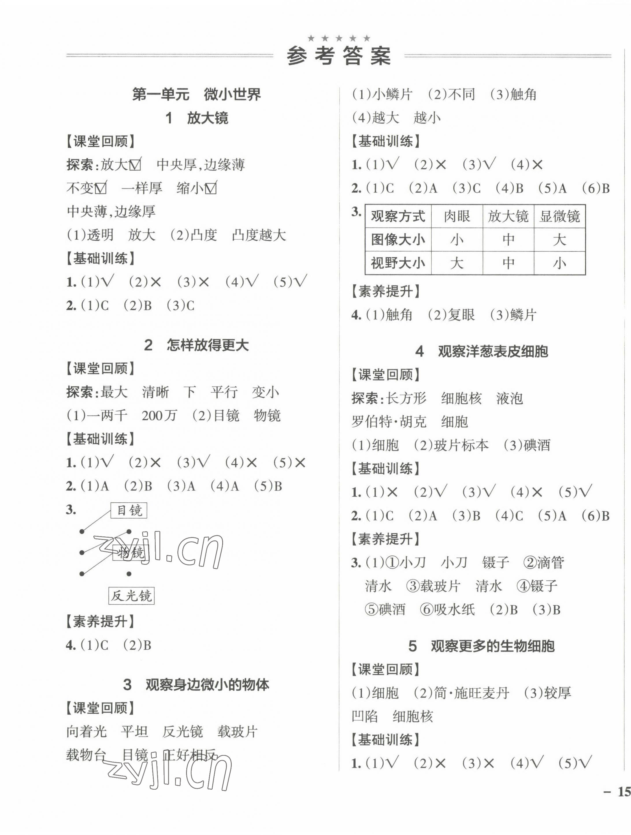 2022年小學學霸作業(yè)本六年級科學上冊教科版 參考答案第1頁