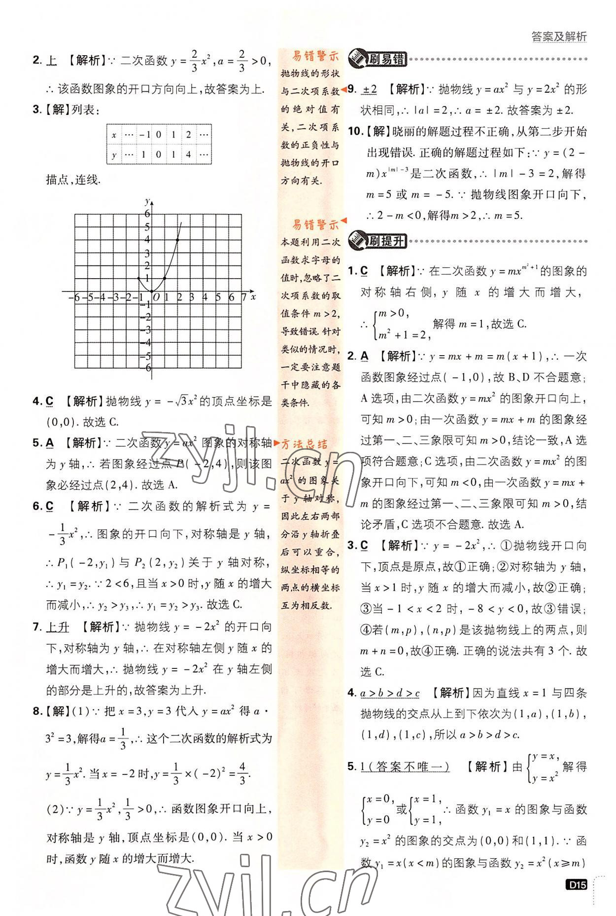 2022年初中必刷題九年級(jí)數(shù)學(xué)上冊(cè)人教版 第15頁(yè)