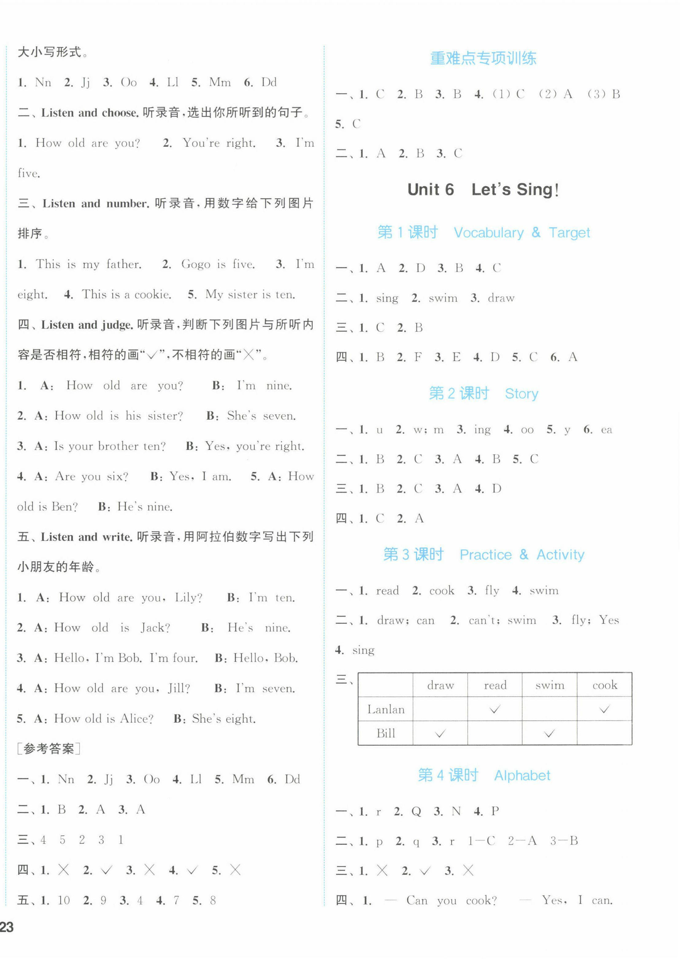 2022年通城學(xué)典課時(shí)作業(yè)本三年級(jí)英語(yǔ)上冊(cè)開(kāi)心版 第6頁(yè)