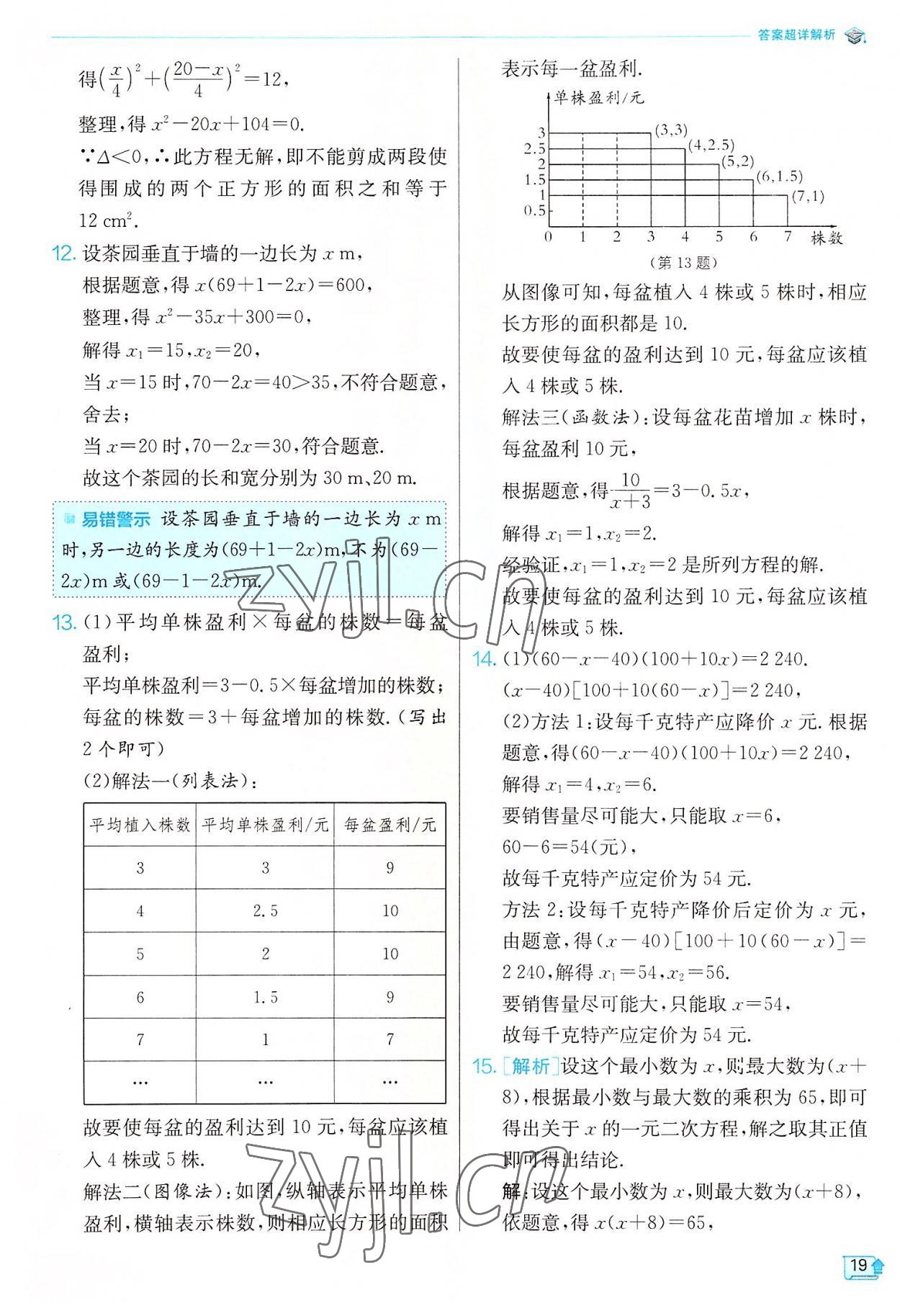 2022年實(shí)驗(yàn)班提優(yōu)訓(xùn)練九年級(jí)數(shù)學(xué)上冊(cè)蘇科版江蘇專版 第19頁(yè)