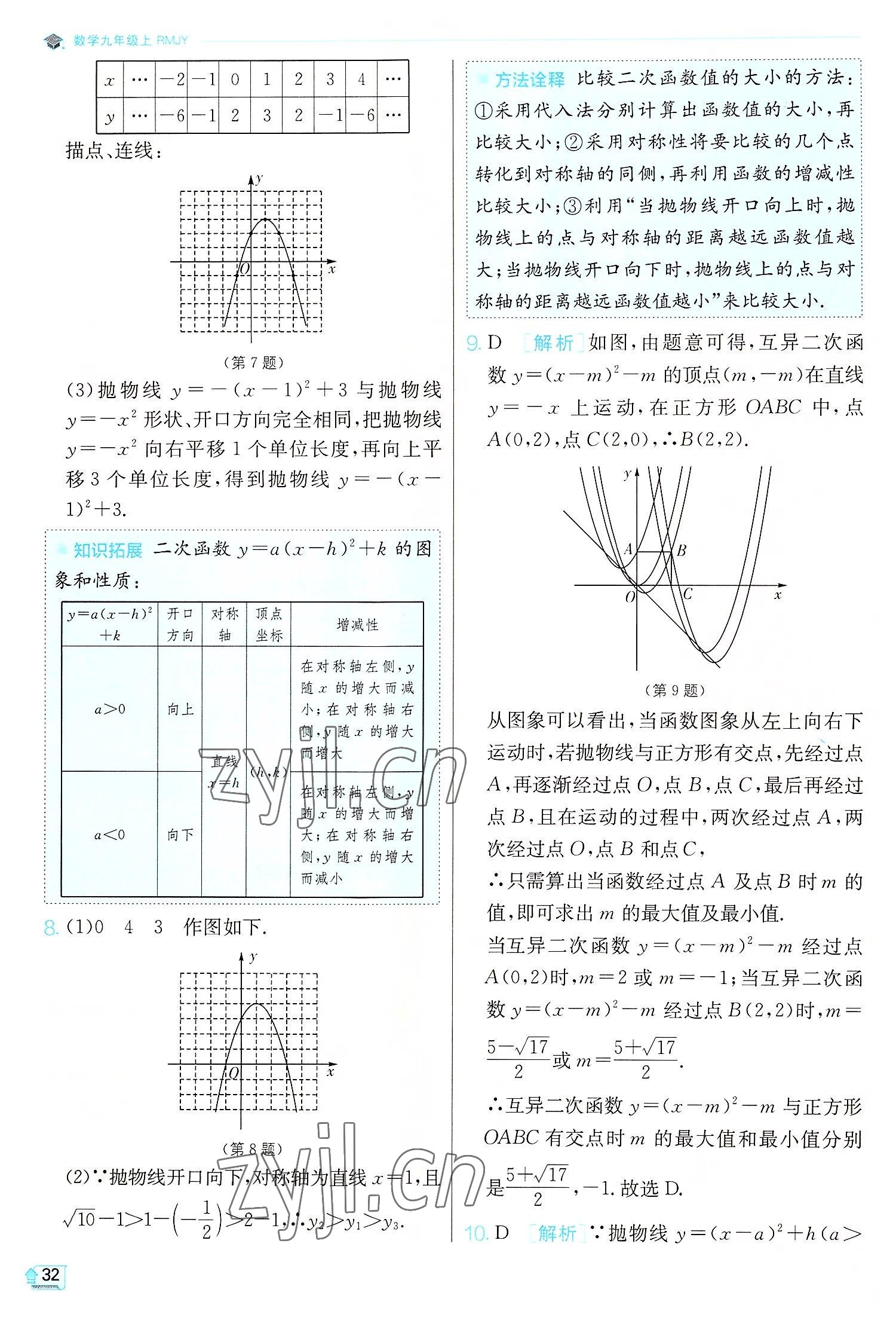 2022年實(shí)驗(yàn)班提優(yōu)訓(xùn)練九年級數(shù)學(xué)上冊人教版 第32頁