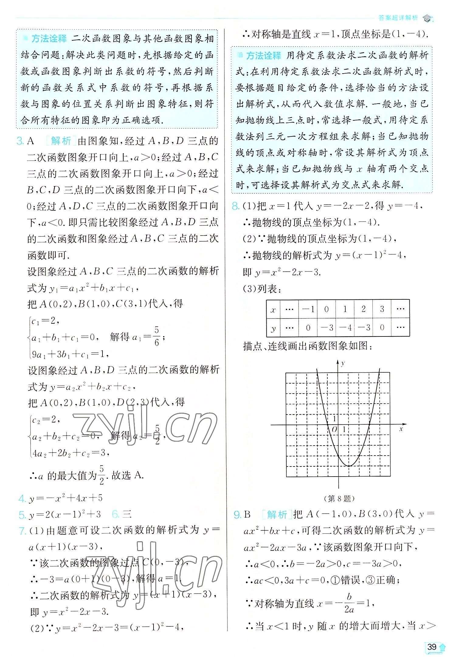 2022年實(shí)驗(yàn)班提優(yōu)訓(xùn)練九年級(jí)數(shù)學(xué)上冊人教版 第39頁