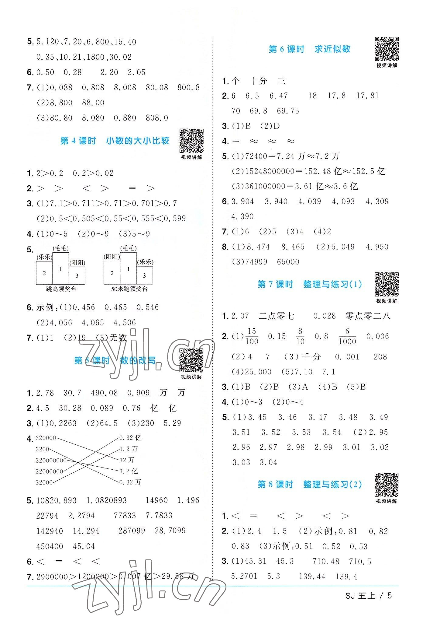 2022年陽光同學課時優(yōu)化作業(yè)五年級數(shù)學上冊蘇教版 第5頁