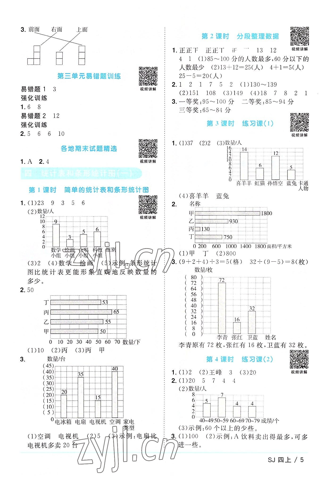 2022年阳光同学课时优化作业四年级数学上册苏教版 第5页