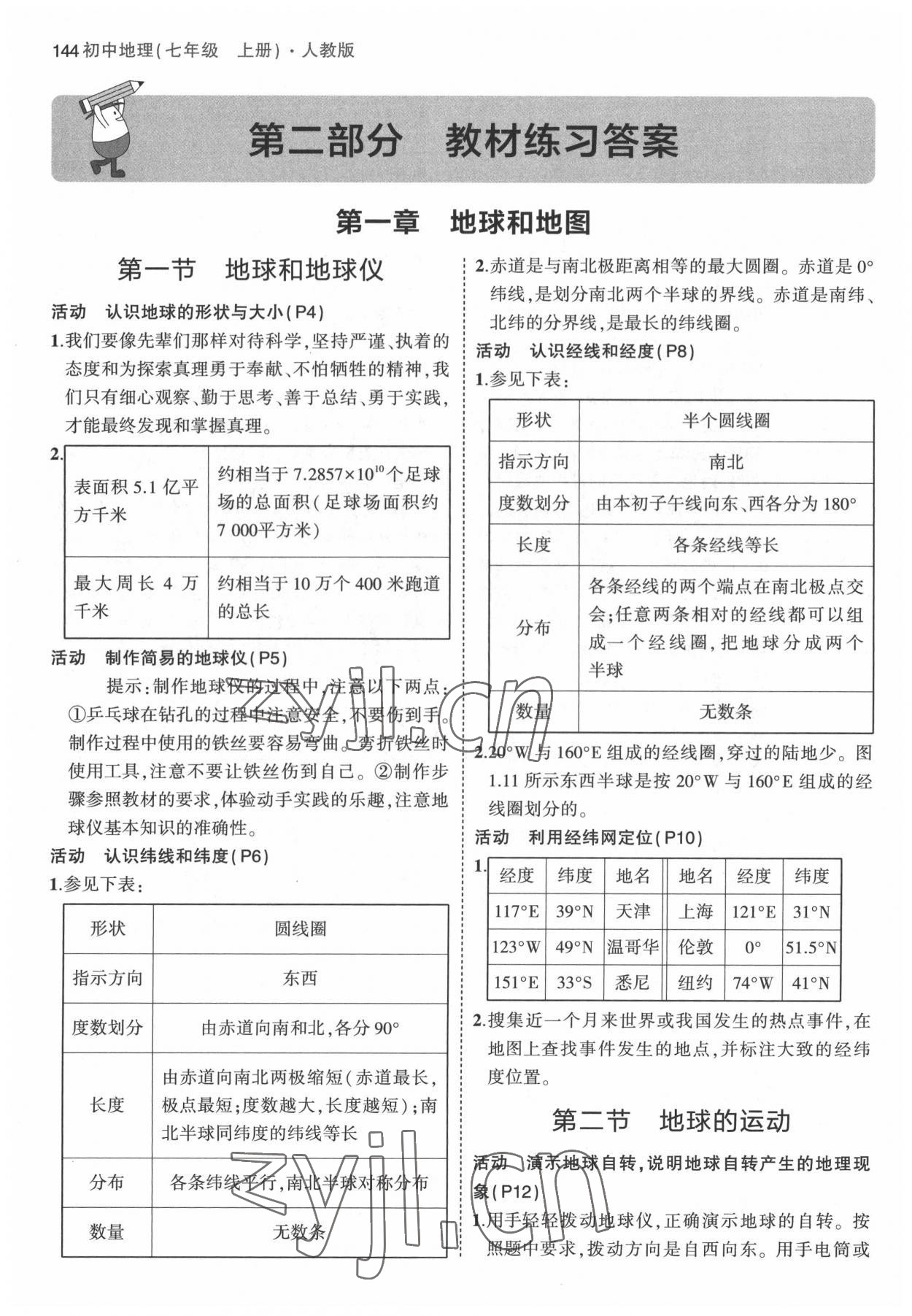 2022年教材課本七年級地理上冊人教版 參考答案第1頁