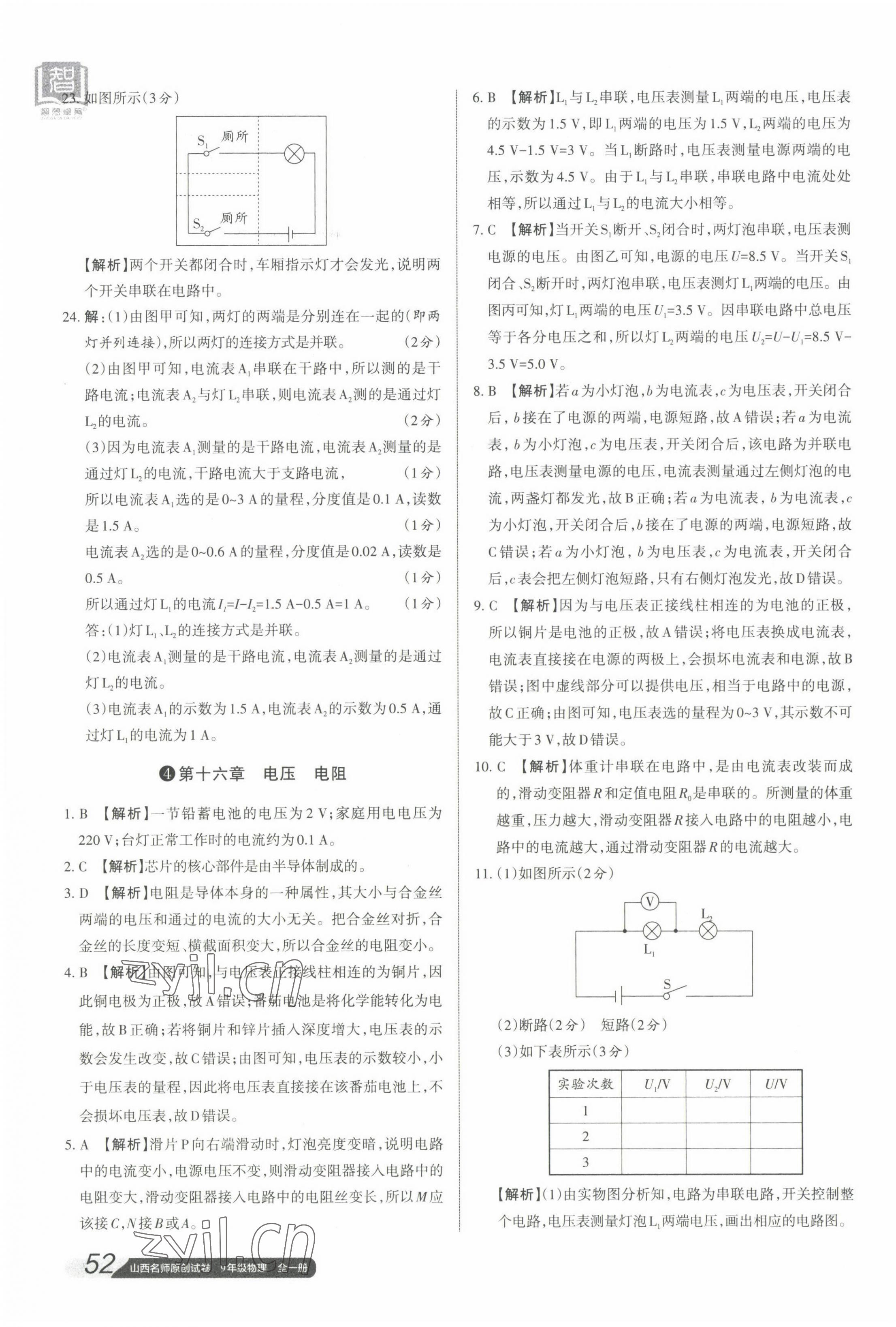 2022年山西名師原創(chuàng)試卷九年級物理全一冊人教版 參考答案第7頁