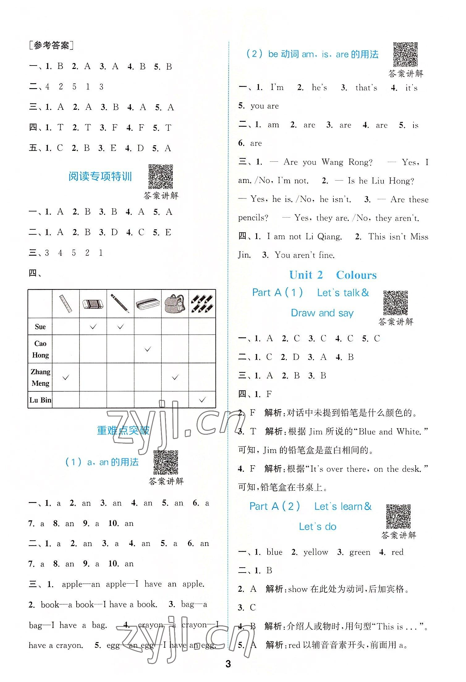 2022年拔尖特训三年级英语上册人教版 第3页