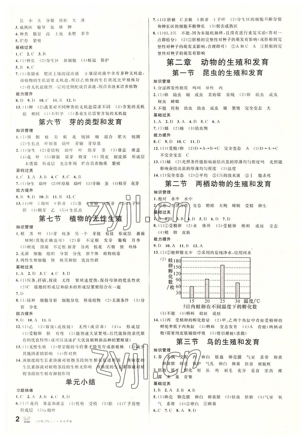 2022年名校课堂八年级生物上册济南版1 第2页