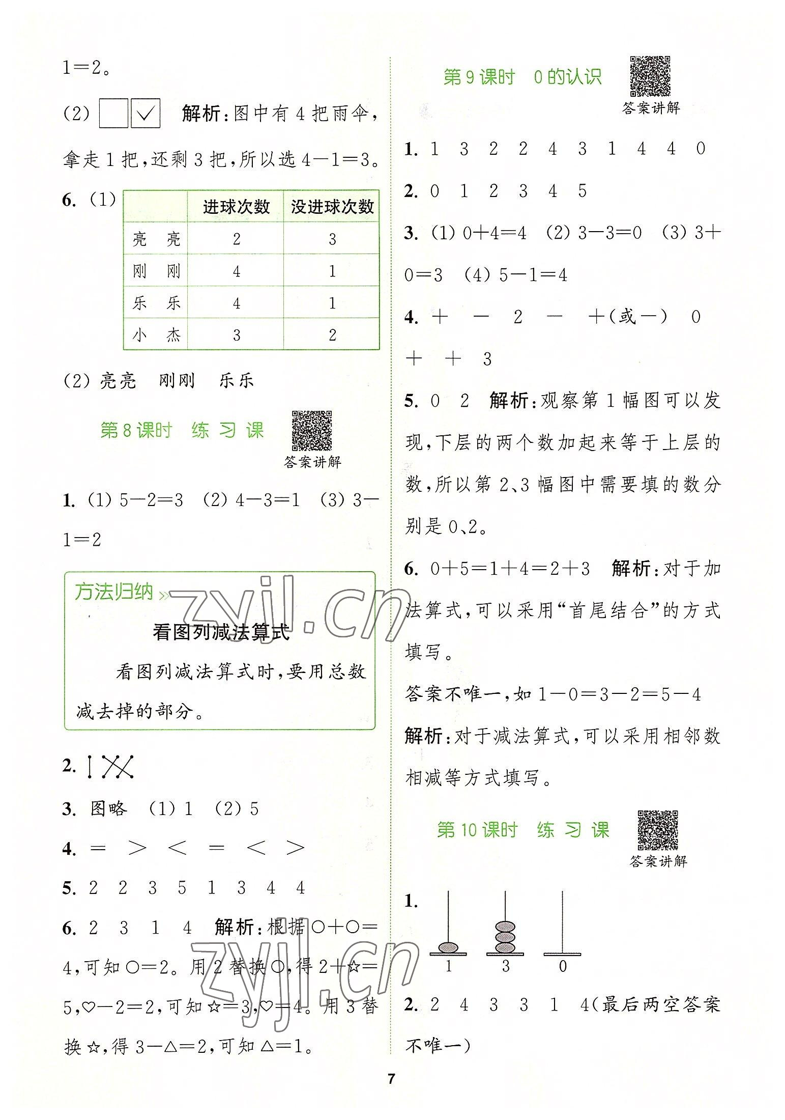 2022年拔尖特訓(xùn)一年級數(shù)學(xué)上冊人教版 第7頁