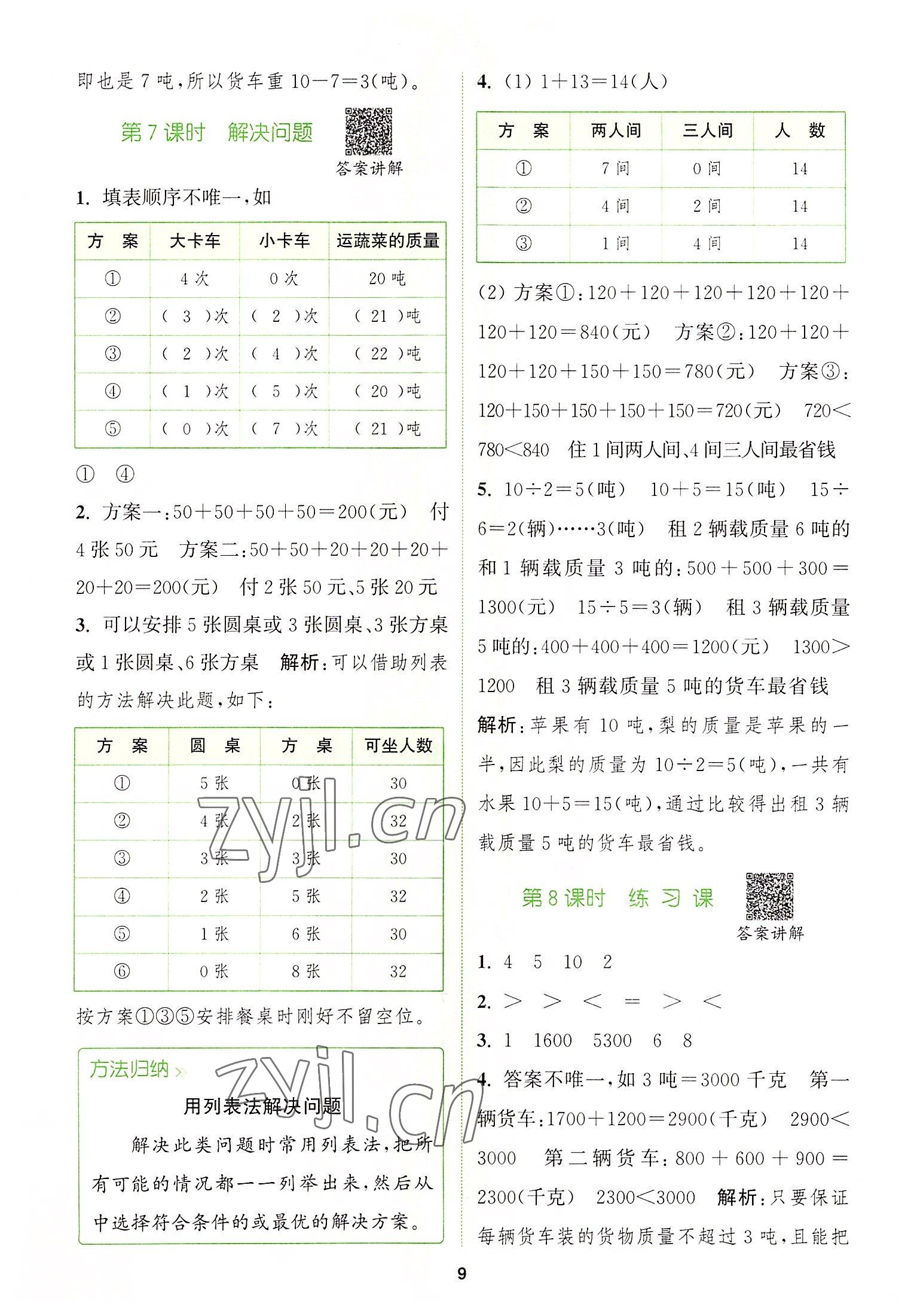 2022年拔尖特訓(xùn)三年級(jí)數(shù)學(xué)上冊(cè)人教版 第9頁