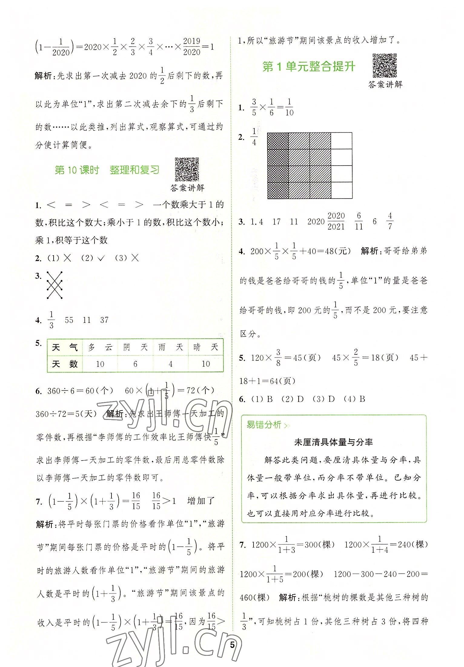 2022年拔尖特訓(xùn)六年級數(shù)學(xué)上冊人教版 第5頁