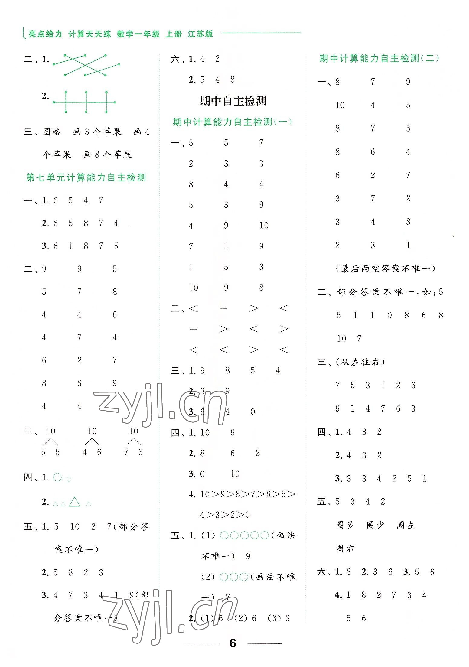 2022年亮點(diǎn)給力計(jì)算天天練一年級(jí)數(shù)學(xué)上冊(cè)蘇教版 第6頁(yè)