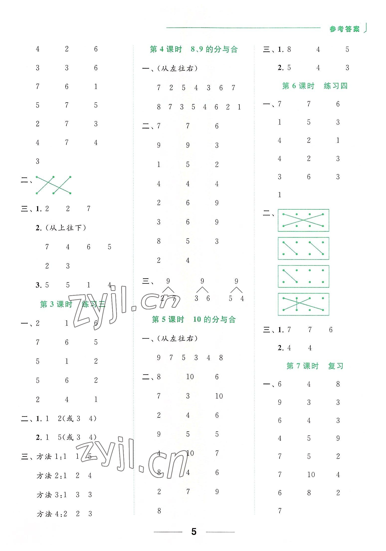 2022年亮點(diǎn)給力計(jì)算天天練一年級(jí)數(shù)學(xué)上冊(cè)蘇教版 第5頁