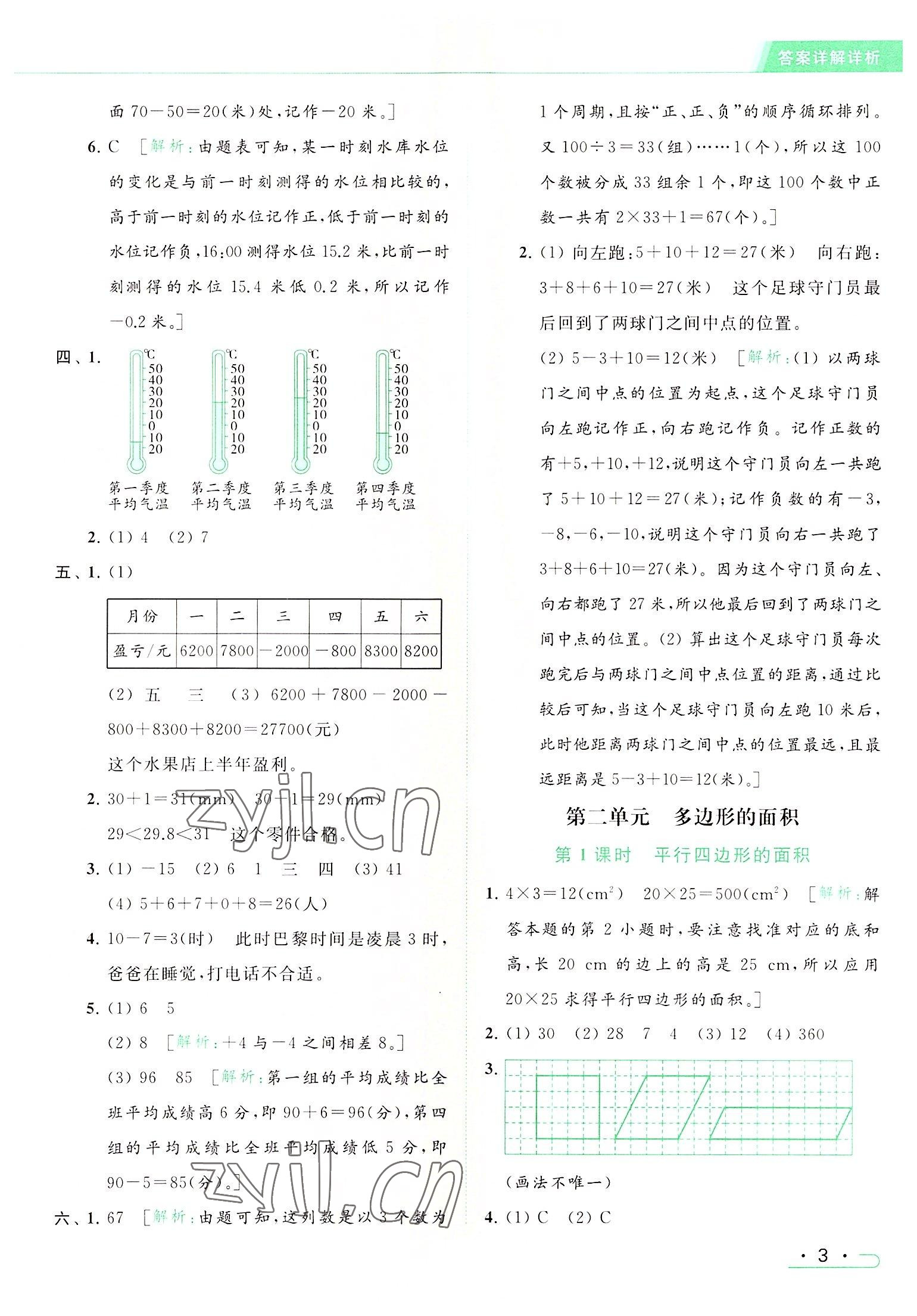 2022年亮点给力提优课时作业本五年级数学上册江苏版 参考答案第3页