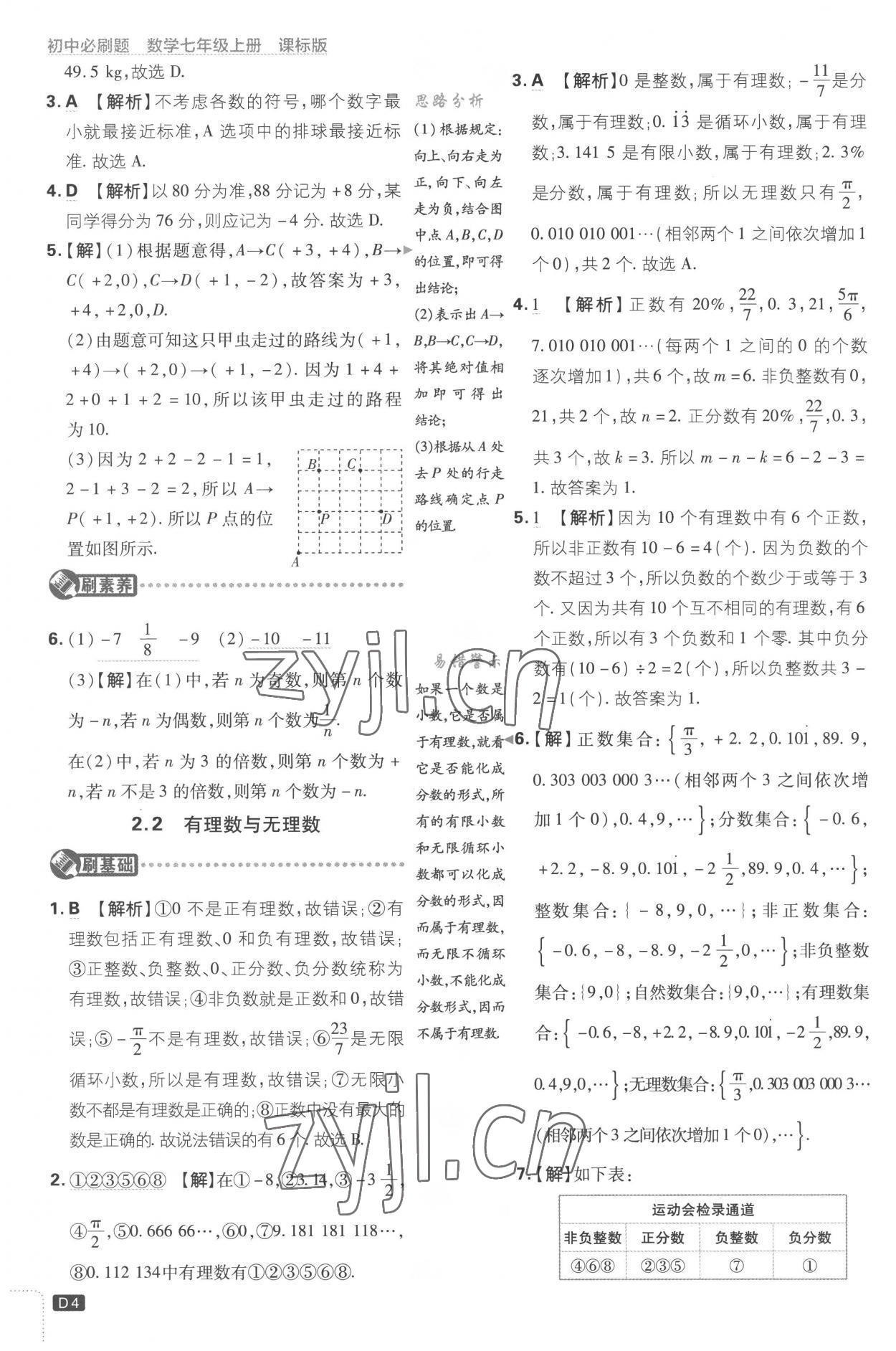 2022年初中必刷題七年級(jí)數(shù)學(xué)上冊(cè)江蘇版 第4頁(yè)