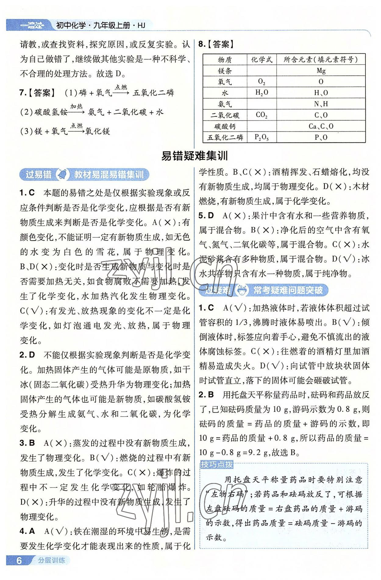 2022年一遍過九年級初中化學(xué)上冊滬教版 第6頁