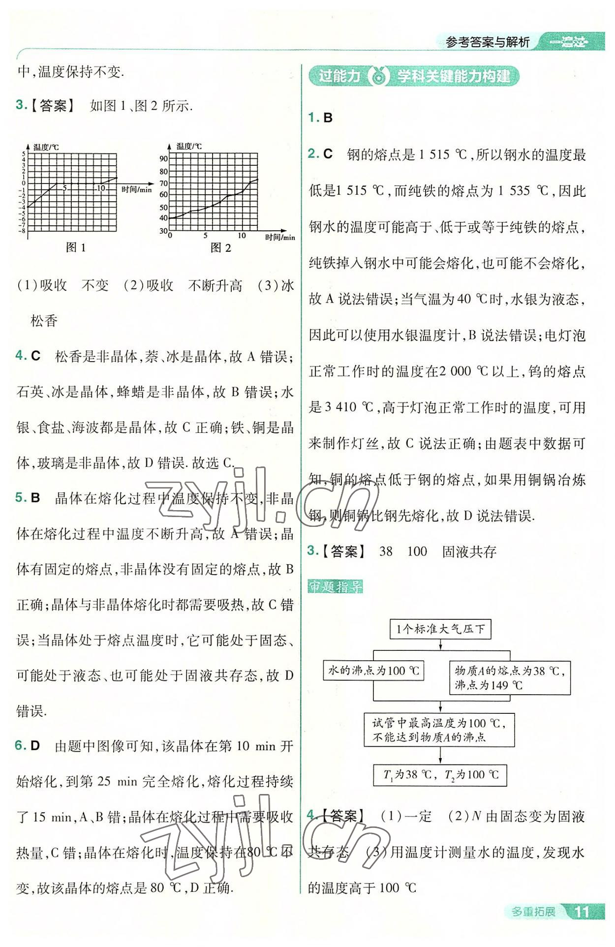 2022年一遍过八年级初中物理上册苏科版 第11页