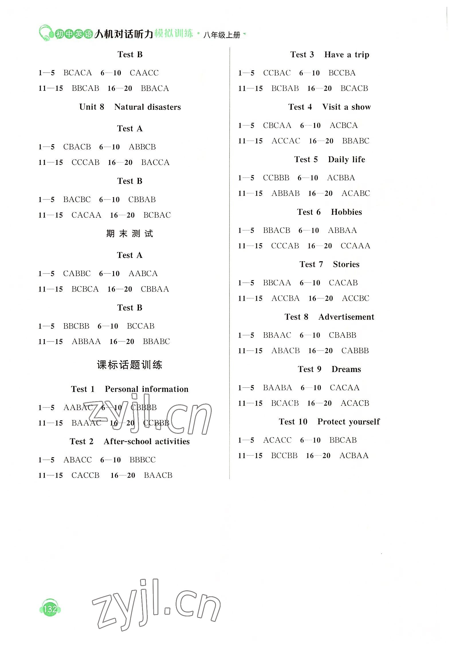 2022年初中英語人機對話聽力模擬訓(xùn)練八年級英語上冊譯林版 第2頁