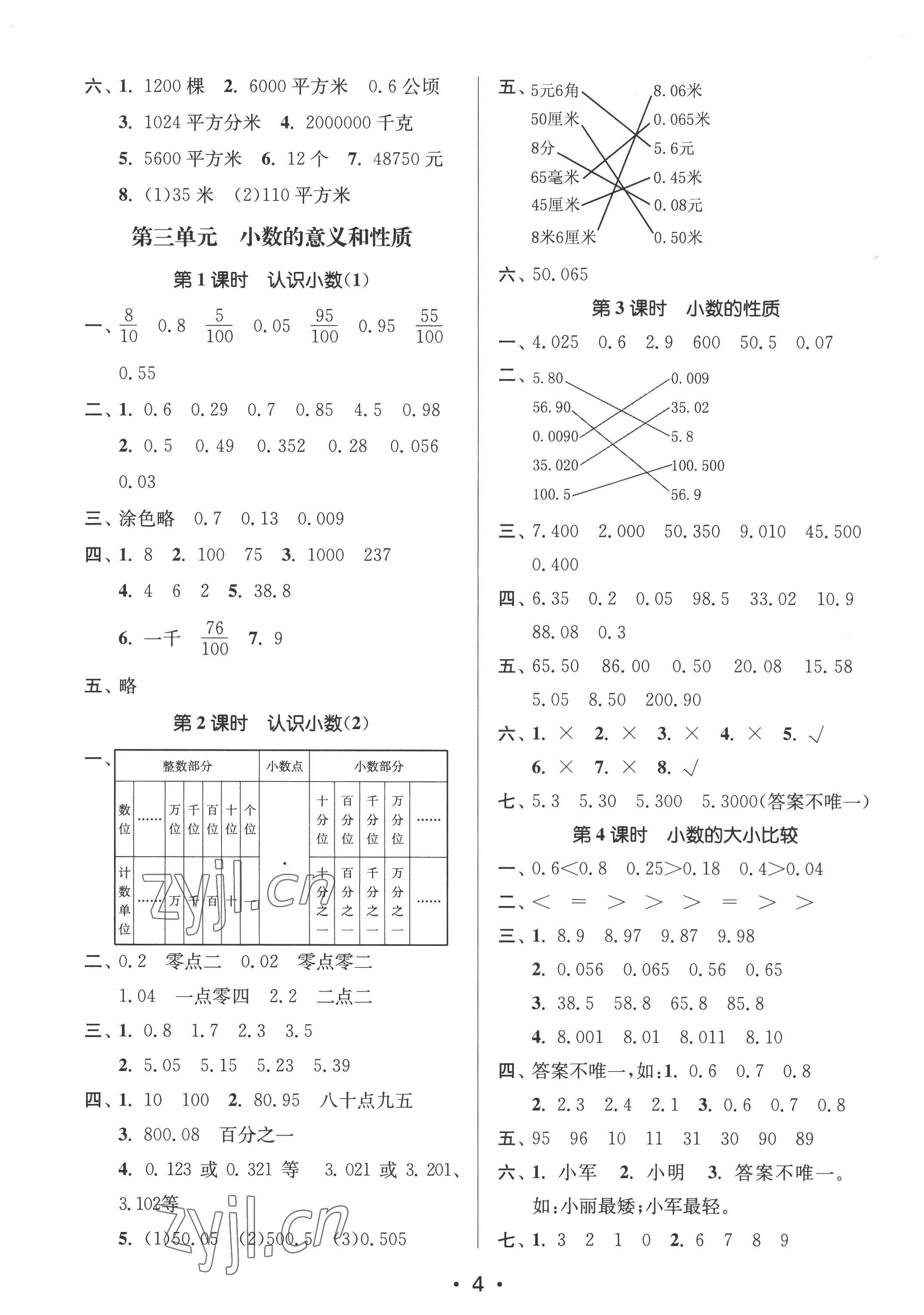 2022年課時金練五年級數(shù)學(xué)上冊蘇教版江蘇專版 第4頁