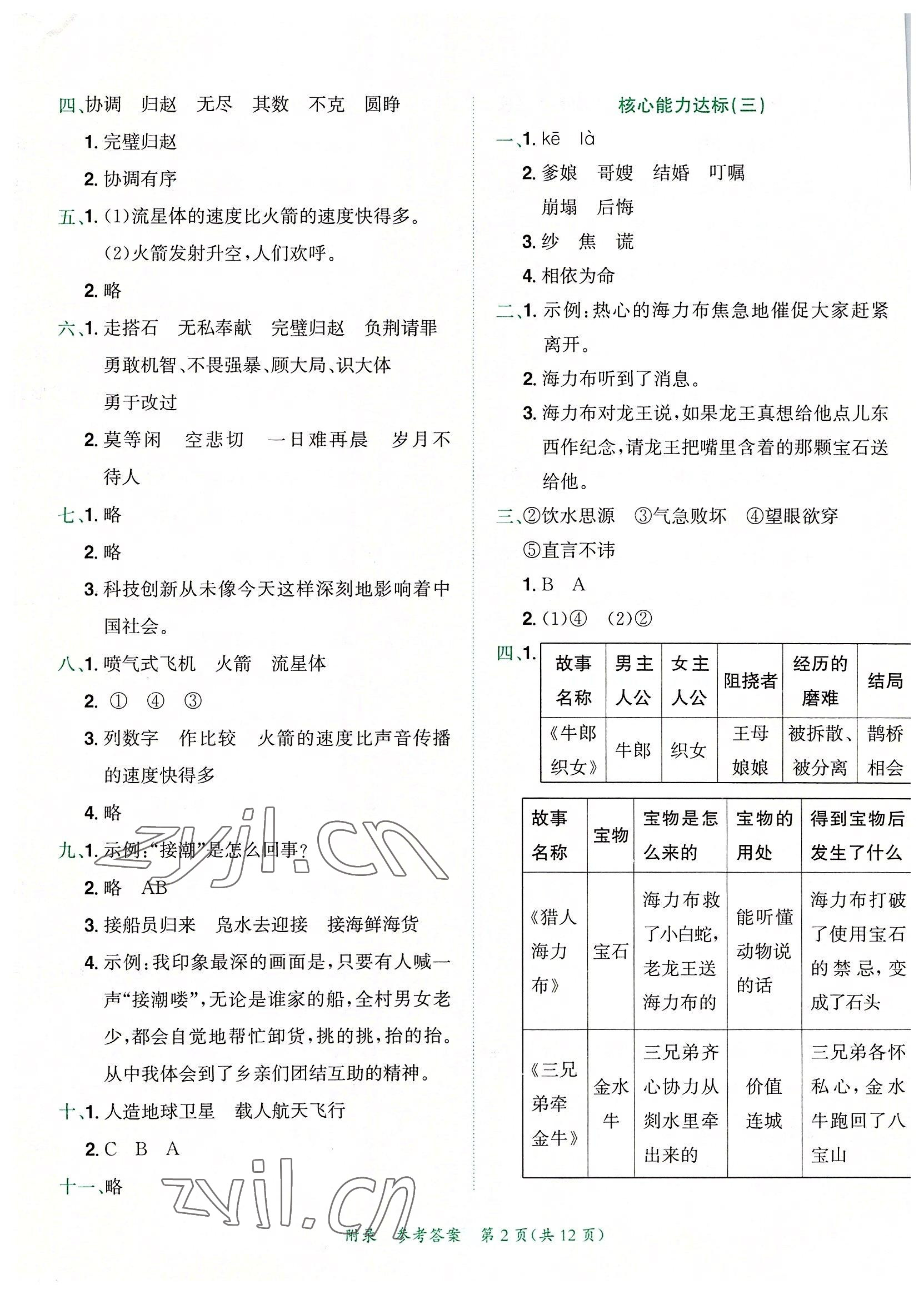 2022年黄冈小状元达标卷五年级语文上册人教版 第2页