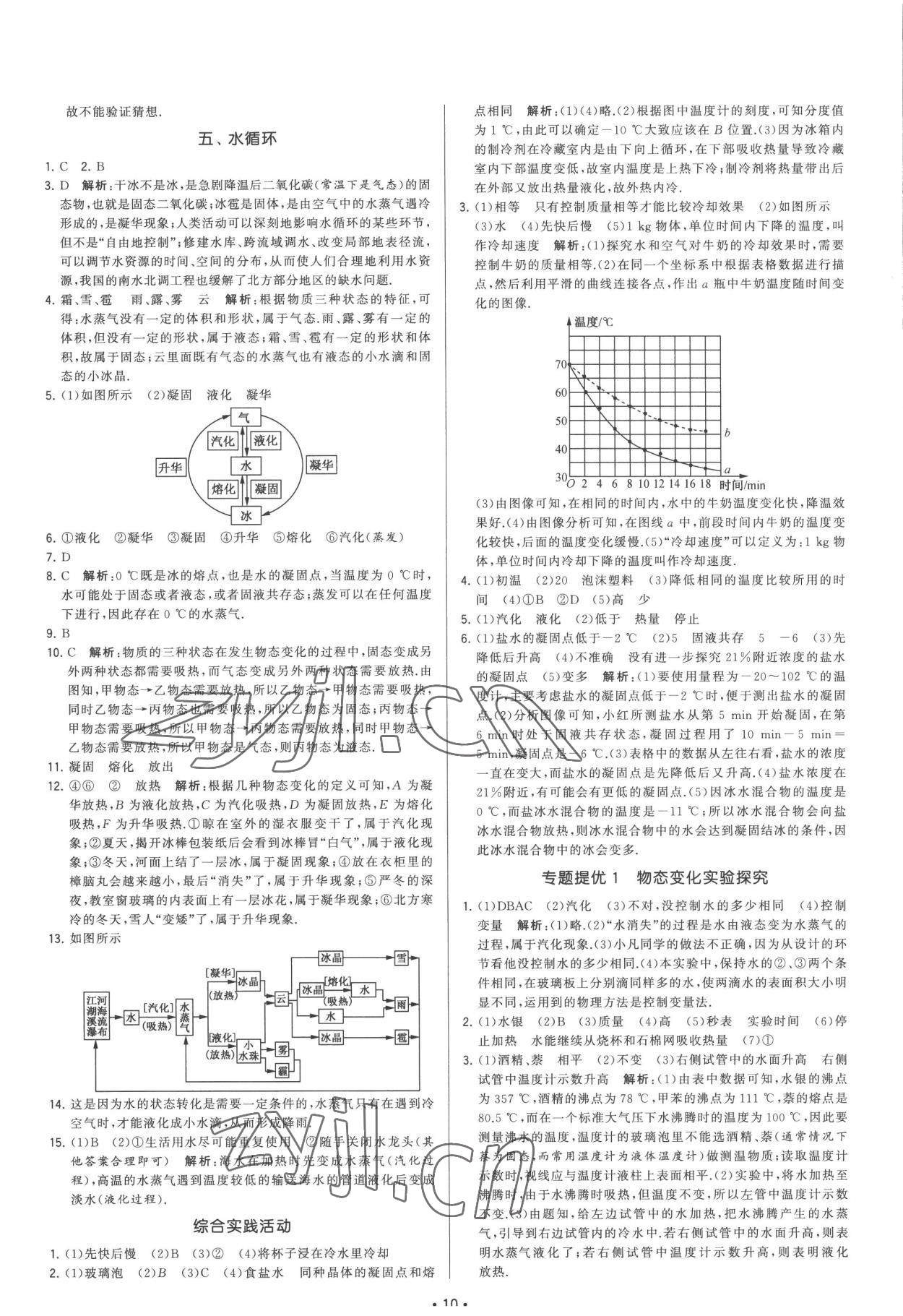 2022年領(lǐng)先一步三維提優(yōu)八年級(jí)物理上冊(cè)蘇科版 第10頁