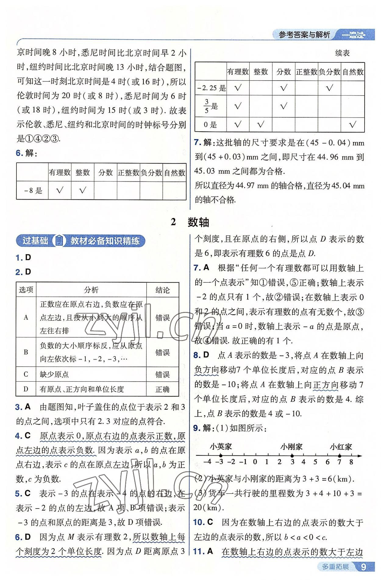 2022年一遍過七年級初中數(shù)學上冊北師大版 第9頁