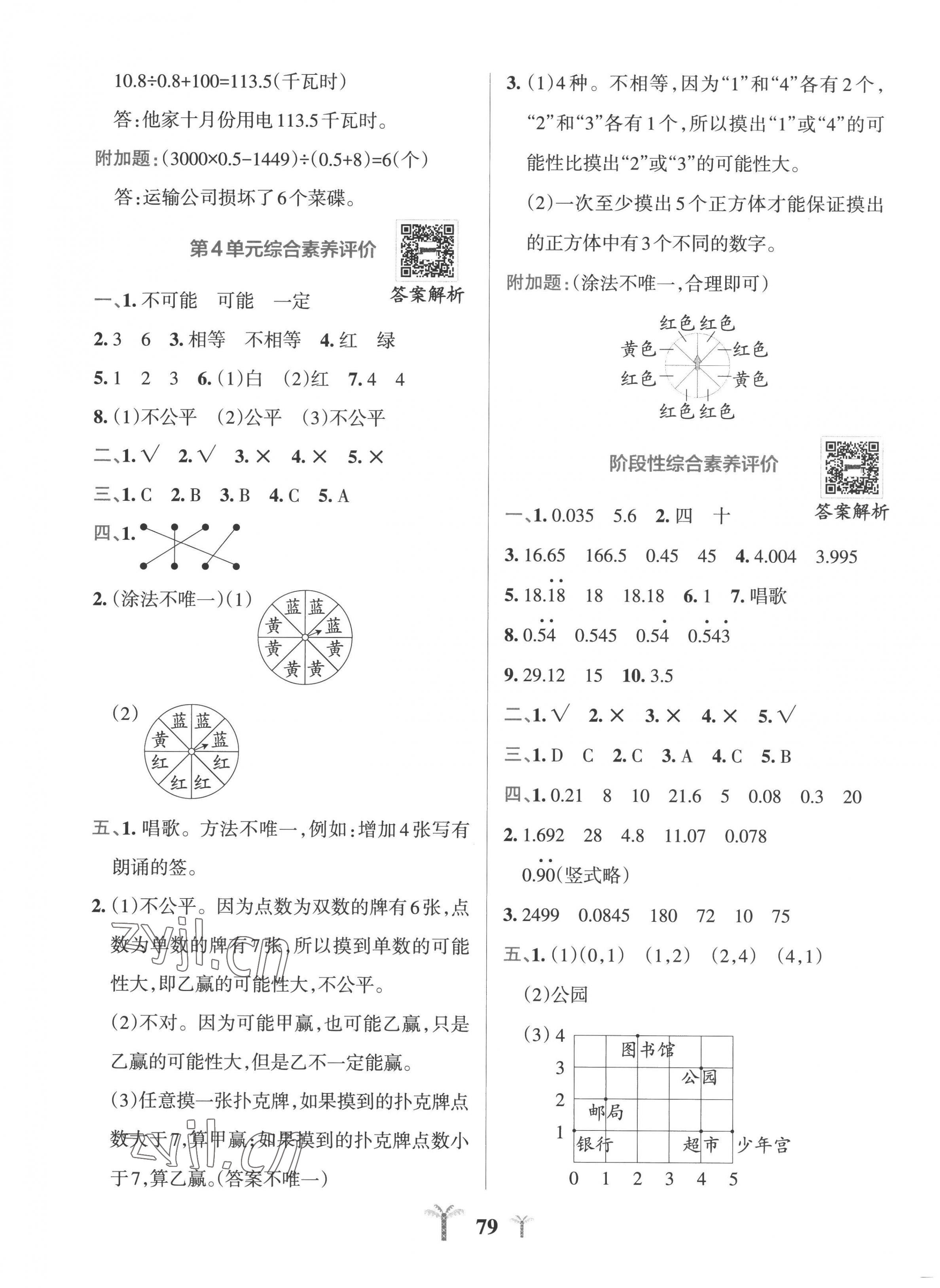 2022年小學(xué)學(xué)霸沖A卷五年級(jí)數(shù)學(xué)上冊(cè)人教版 第3頁