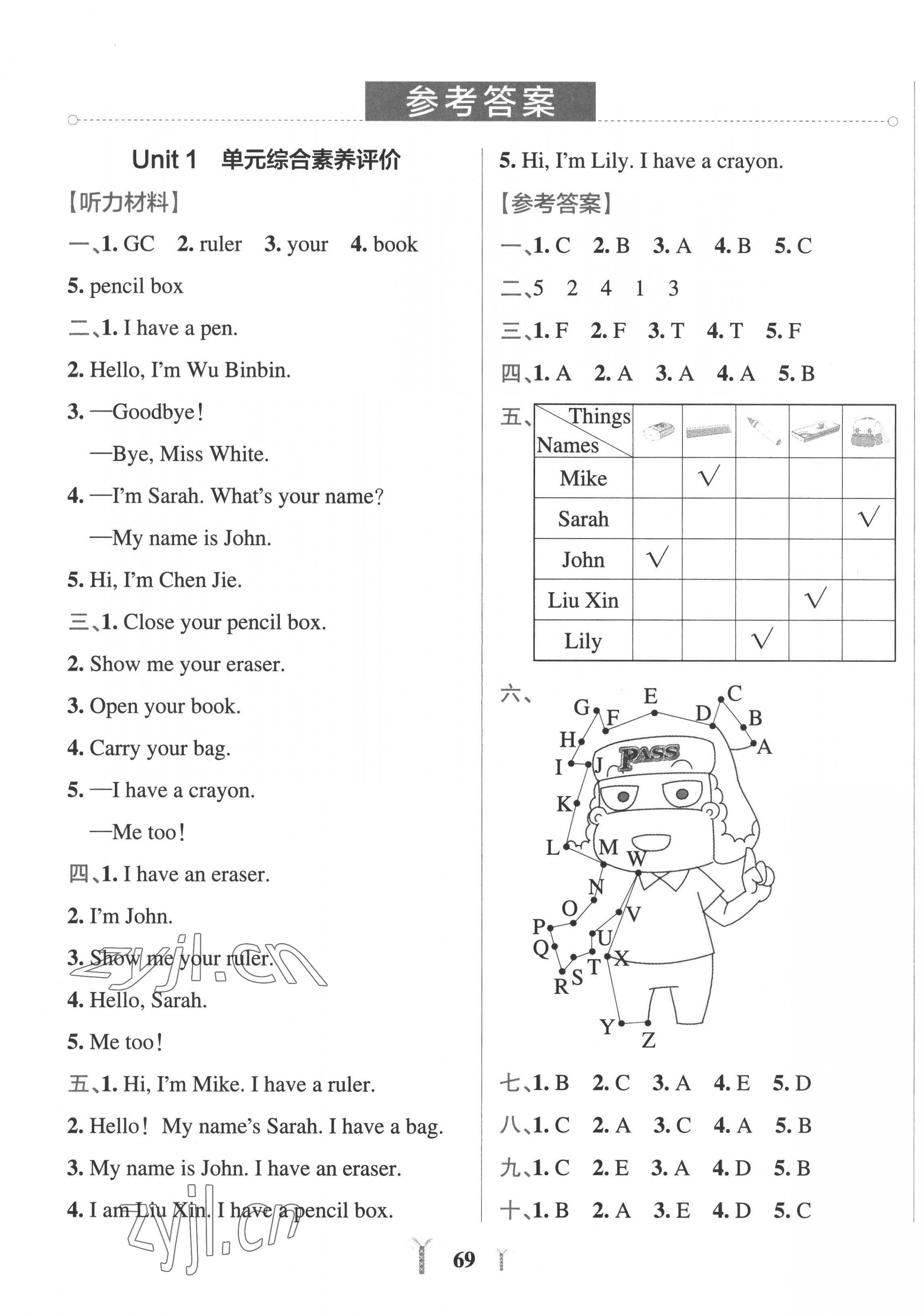 2022年小學(xué)學(xué)霸沖A卷三年級(jí)英語(yǔ)上冊(cè)人教版 第1頁(yè)