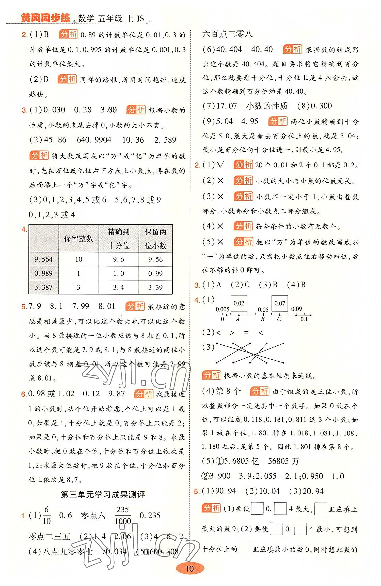 2022年黃岡同步練一日一練五年級數(shù)學(xué)上冊蘇教版 參考答案第10頁