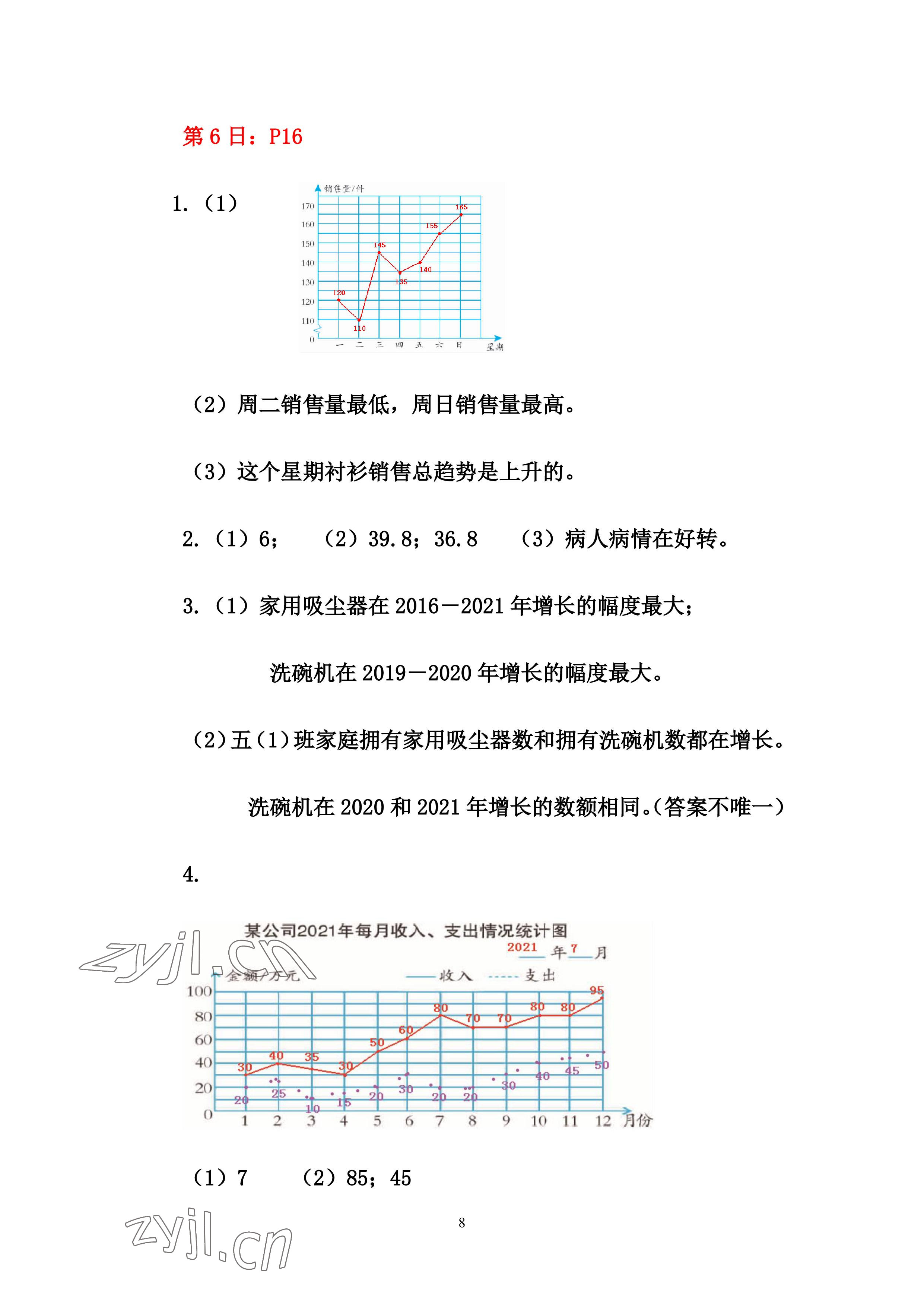 2022年暑假作业五年级数学人教版安徽少年儿童出版社 参考答案第8页