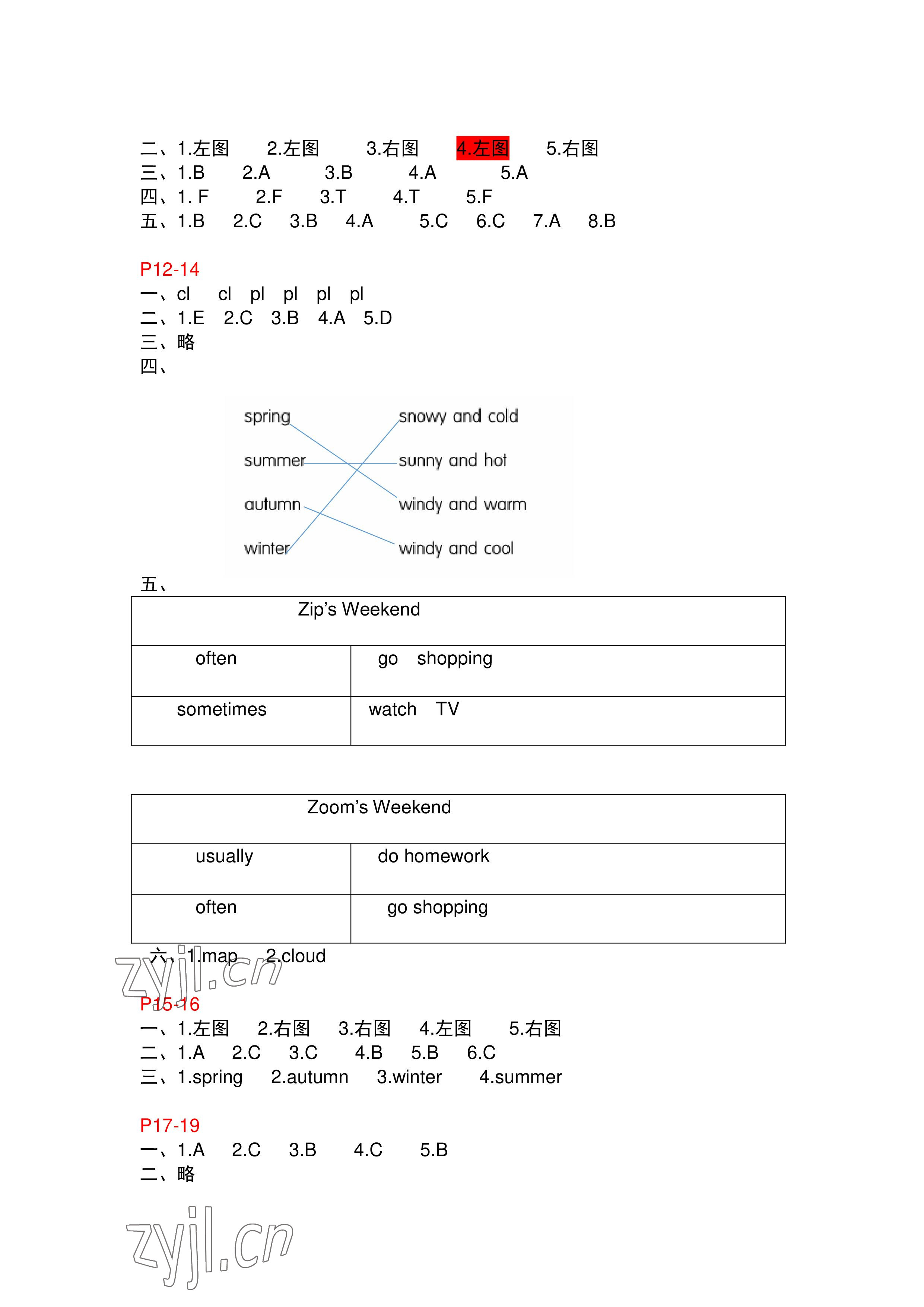 2022年暑假作业五年级英语人教PEP版安徽少年儿童出版社 参考答案第2页