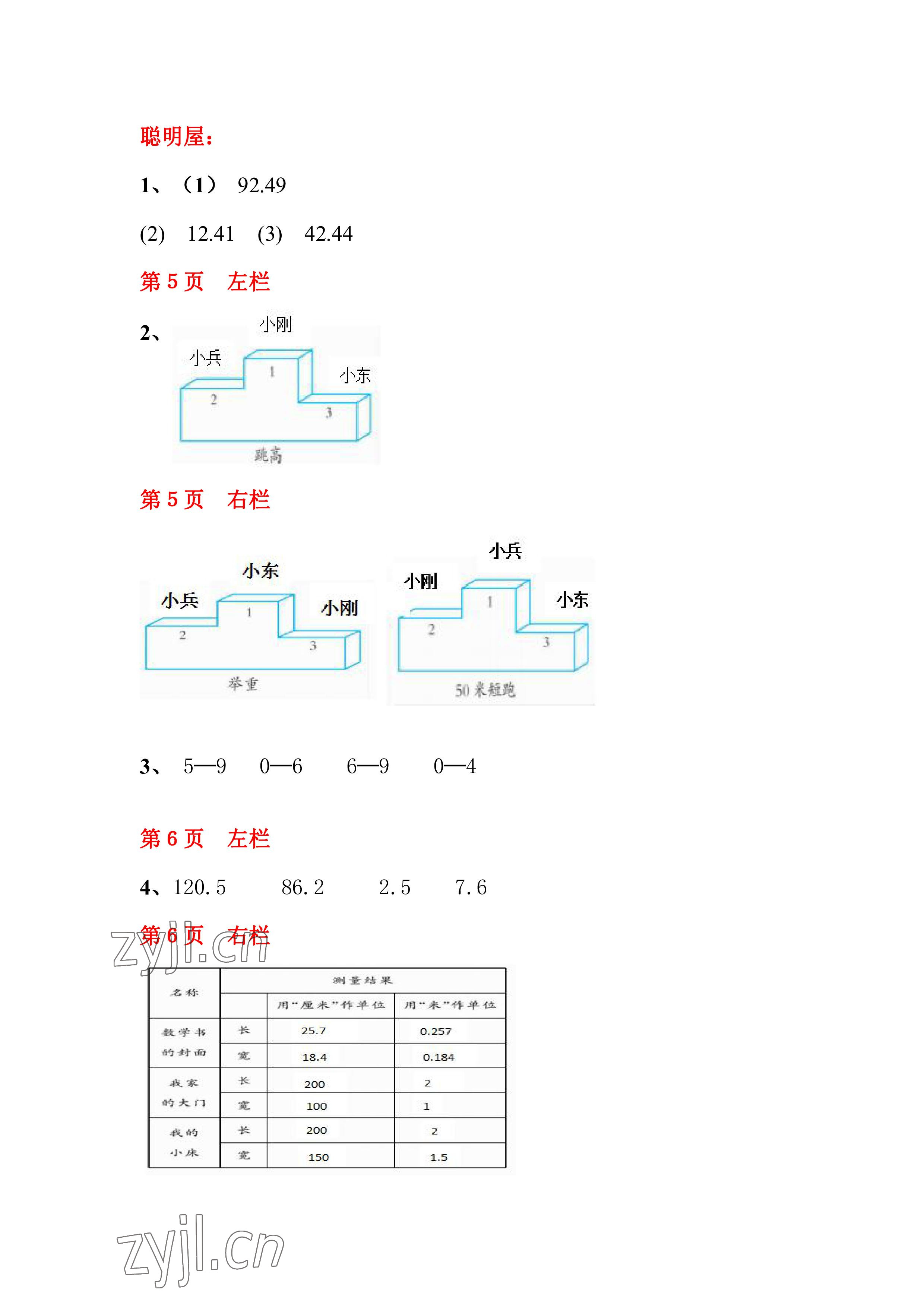 2022年暑假作业四年级数学北师大版安徽少年儿童出版社 参考答案第2页