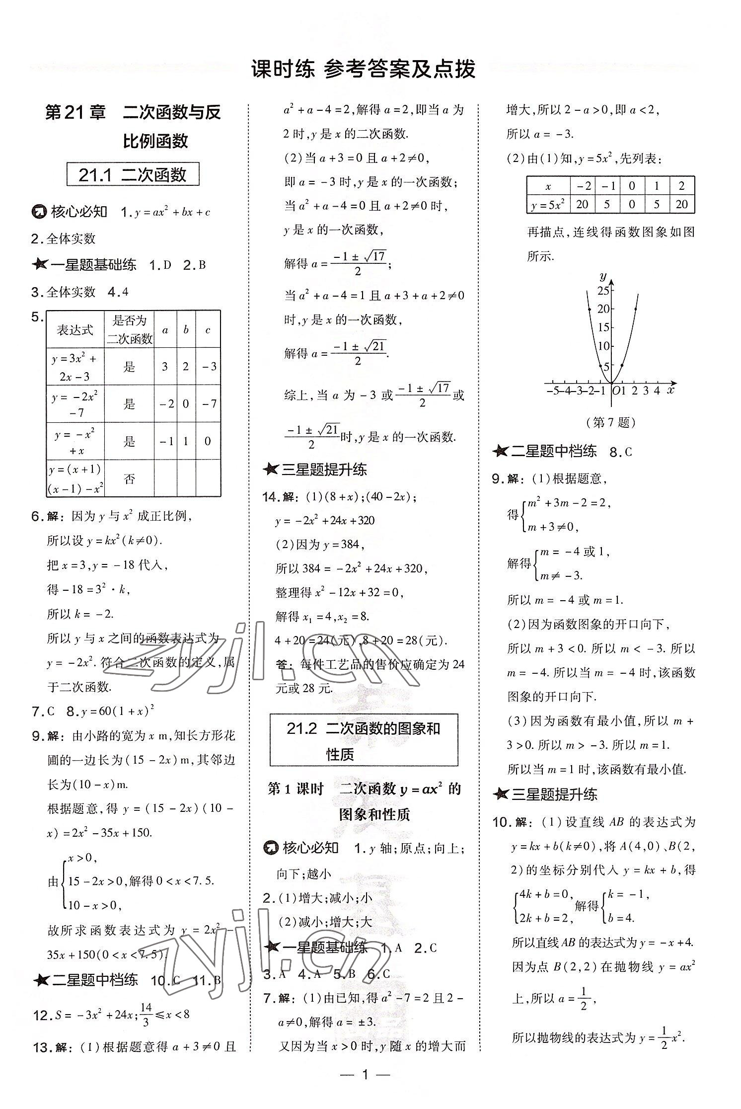 2022年點(diǎn)撥訓(xùn)練九年級(jí)數(shù)學(xué)上冊(cè)滬科版安徽專版 參考答案第1頁(yè)