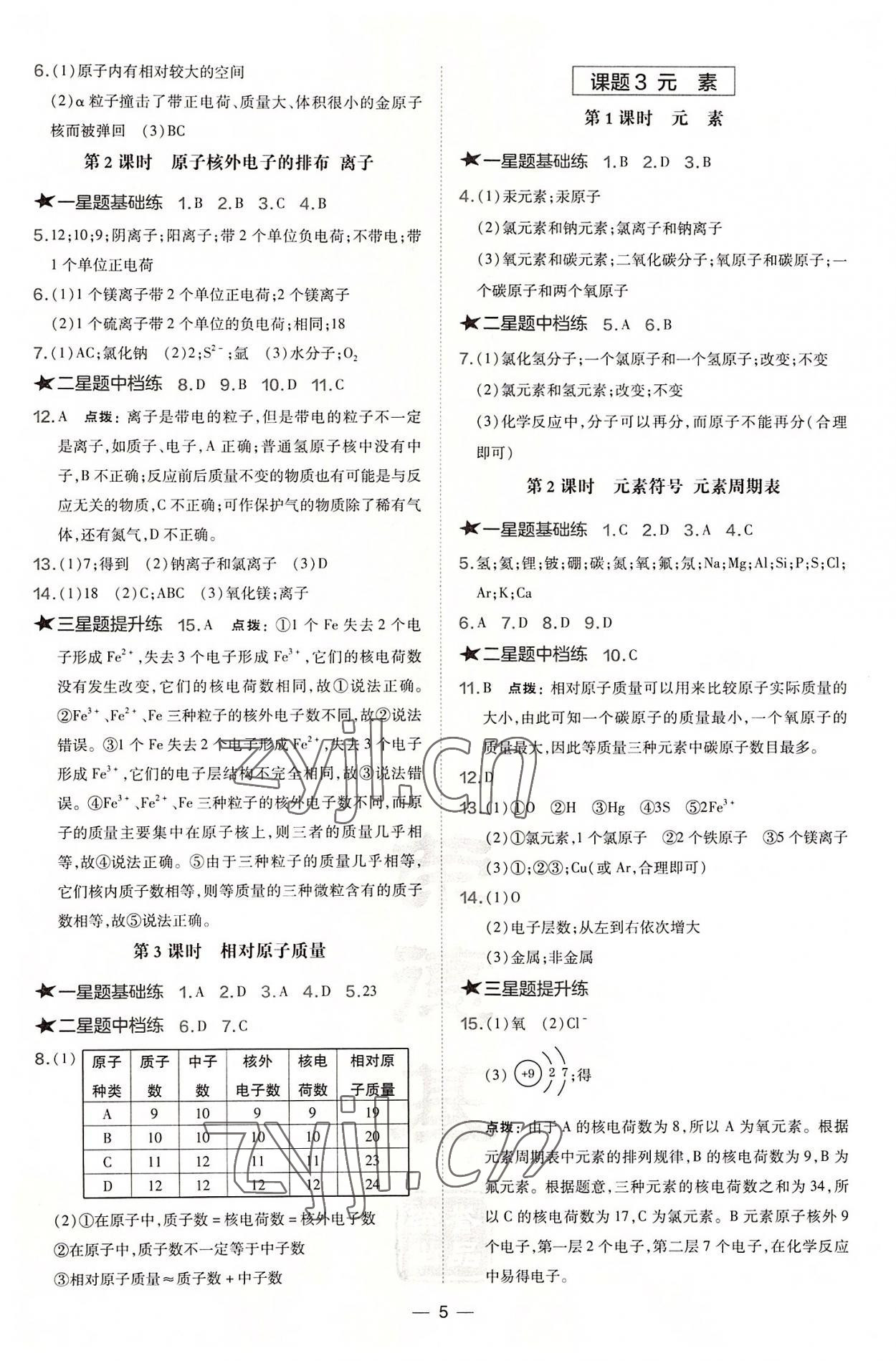 2022年點(diǎn)撥訓(xùn)練九年級(jí)化學(xué)上冊(cè)人教版安徽專版 參考答案第5頁