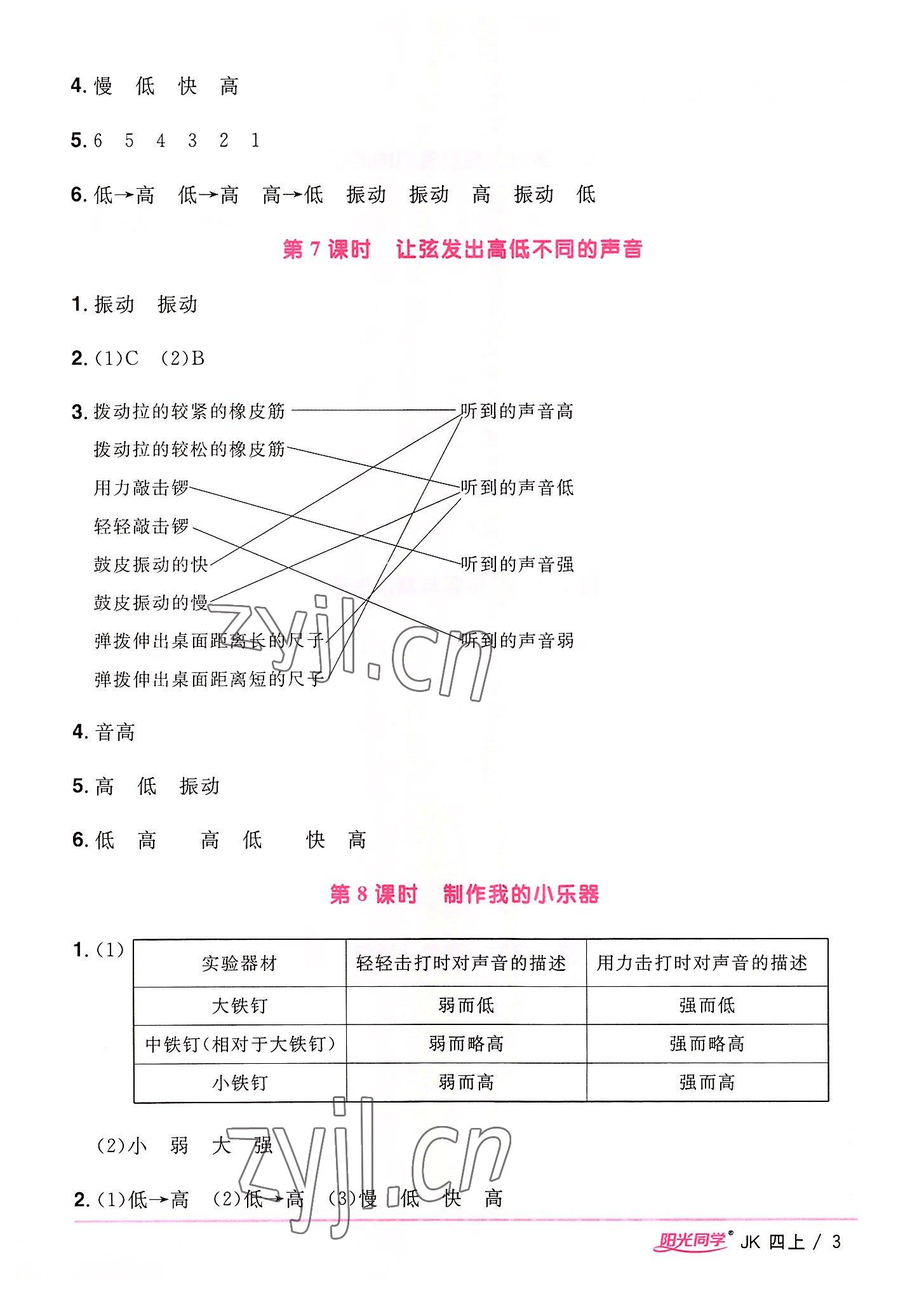 2022年阳光同学课时优化作业四年级科学上册教科版 参考答案第3页