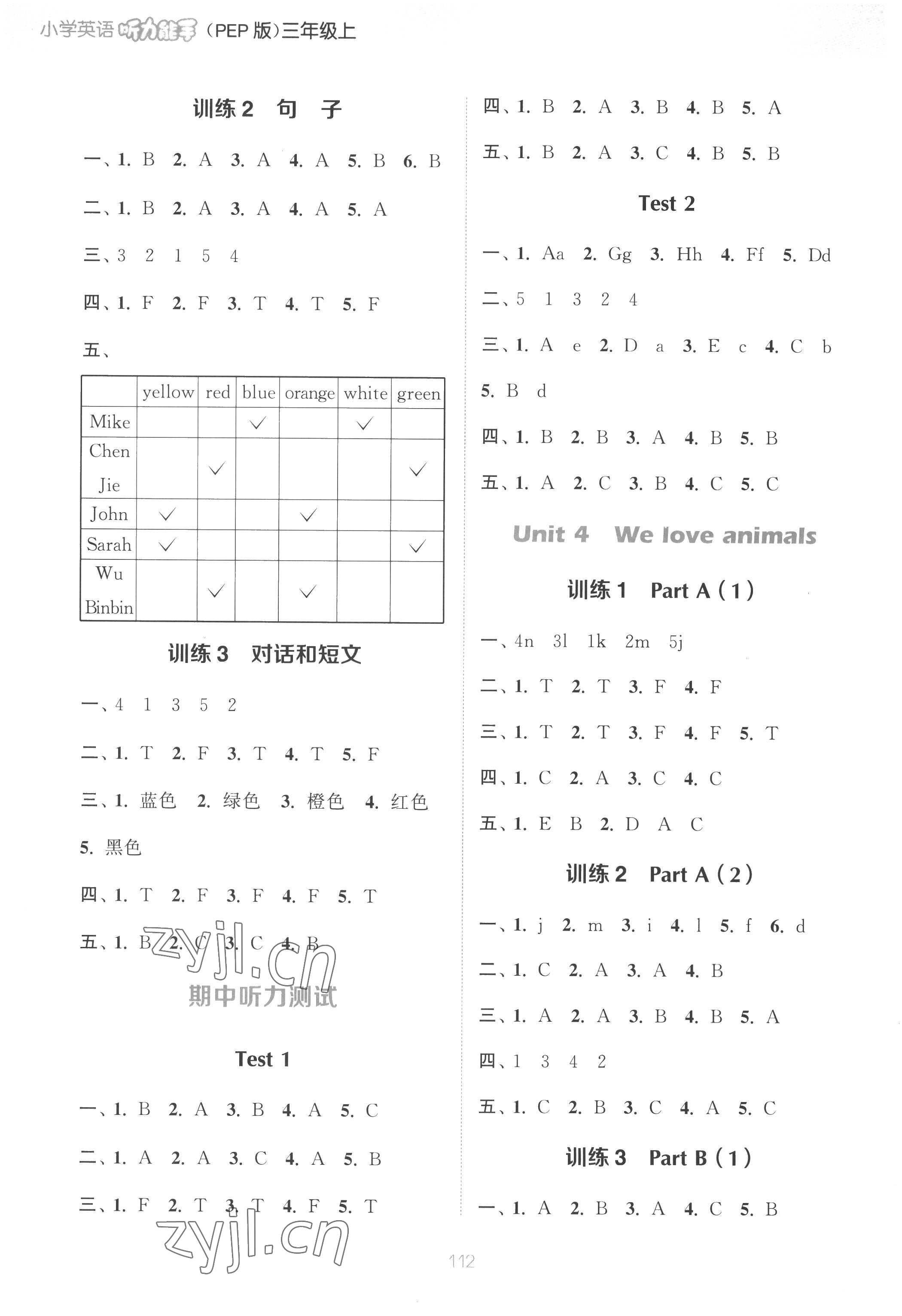 2022年通城学典小学英语听力能手三年级人教PEP版 参考答案第4页