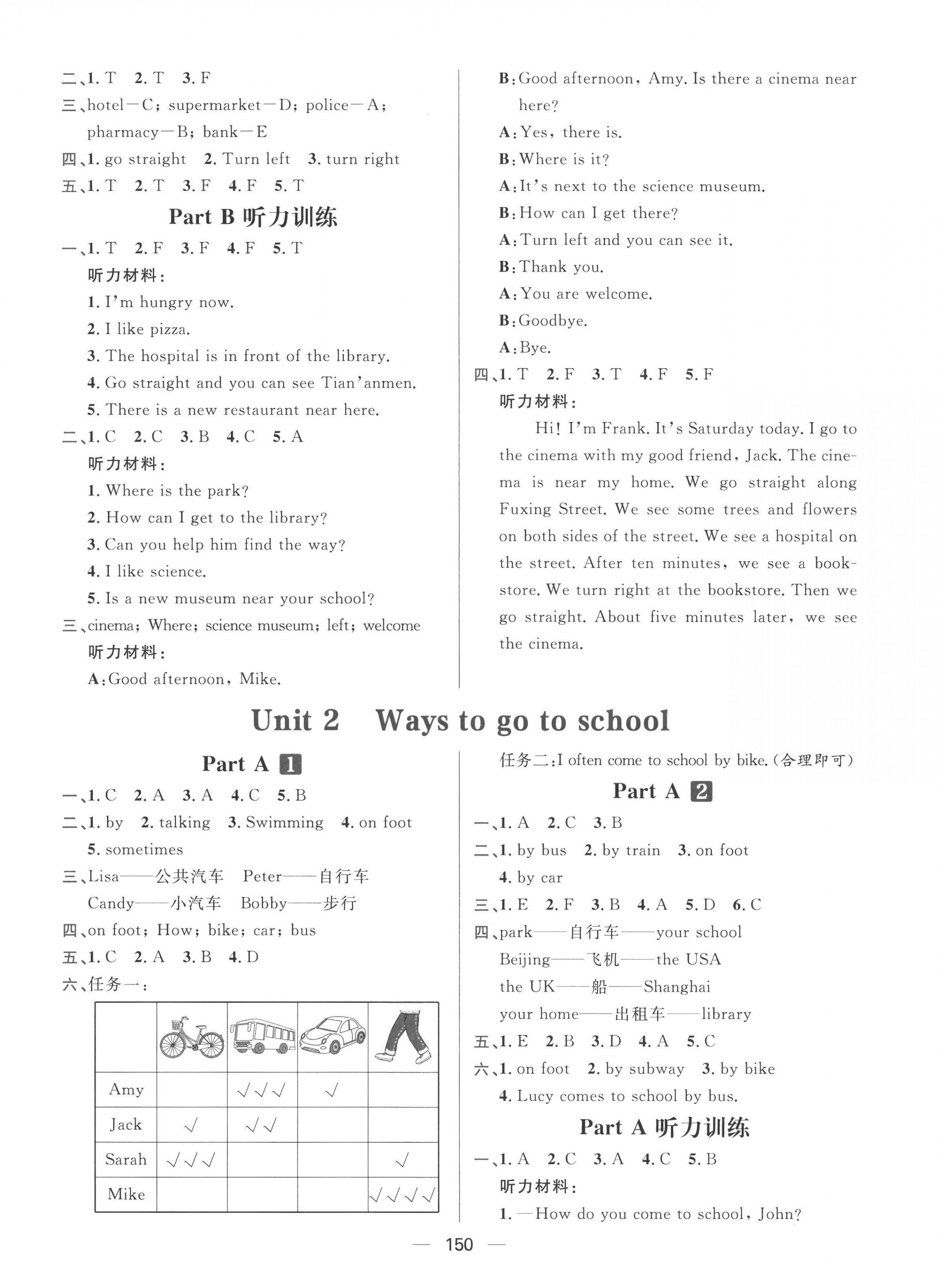 2022年核心素養(yǎng)天天練六年級(jí)英語(yǔ)上冊(cè)人教版 第2頁(yè)