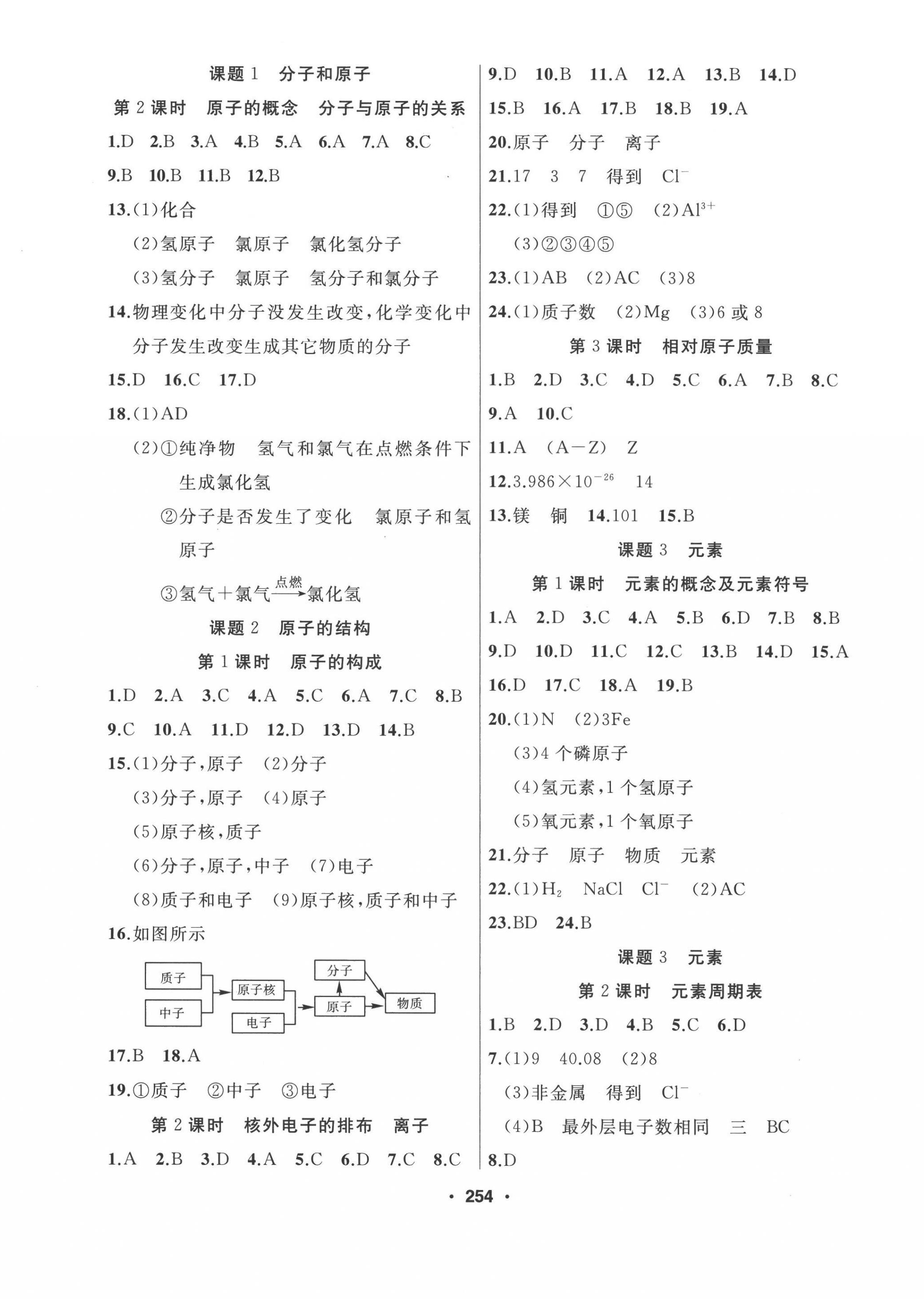 2022年試題優(yōu)化課堂同步九年級化學(xué)上冊人教版 第4頁