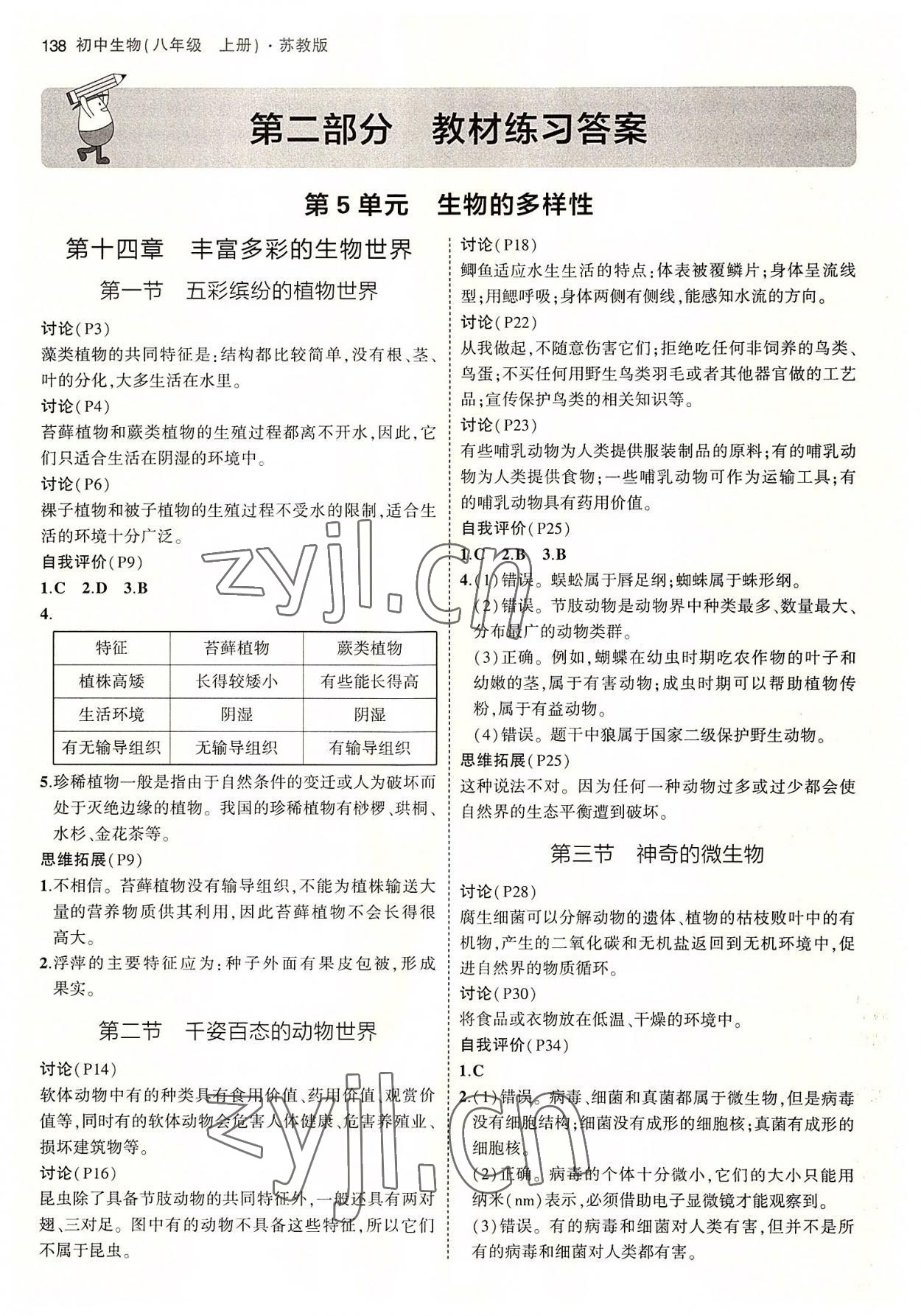 2022年教材課本八年級生物上冊蘇教版 參考答案第1頁