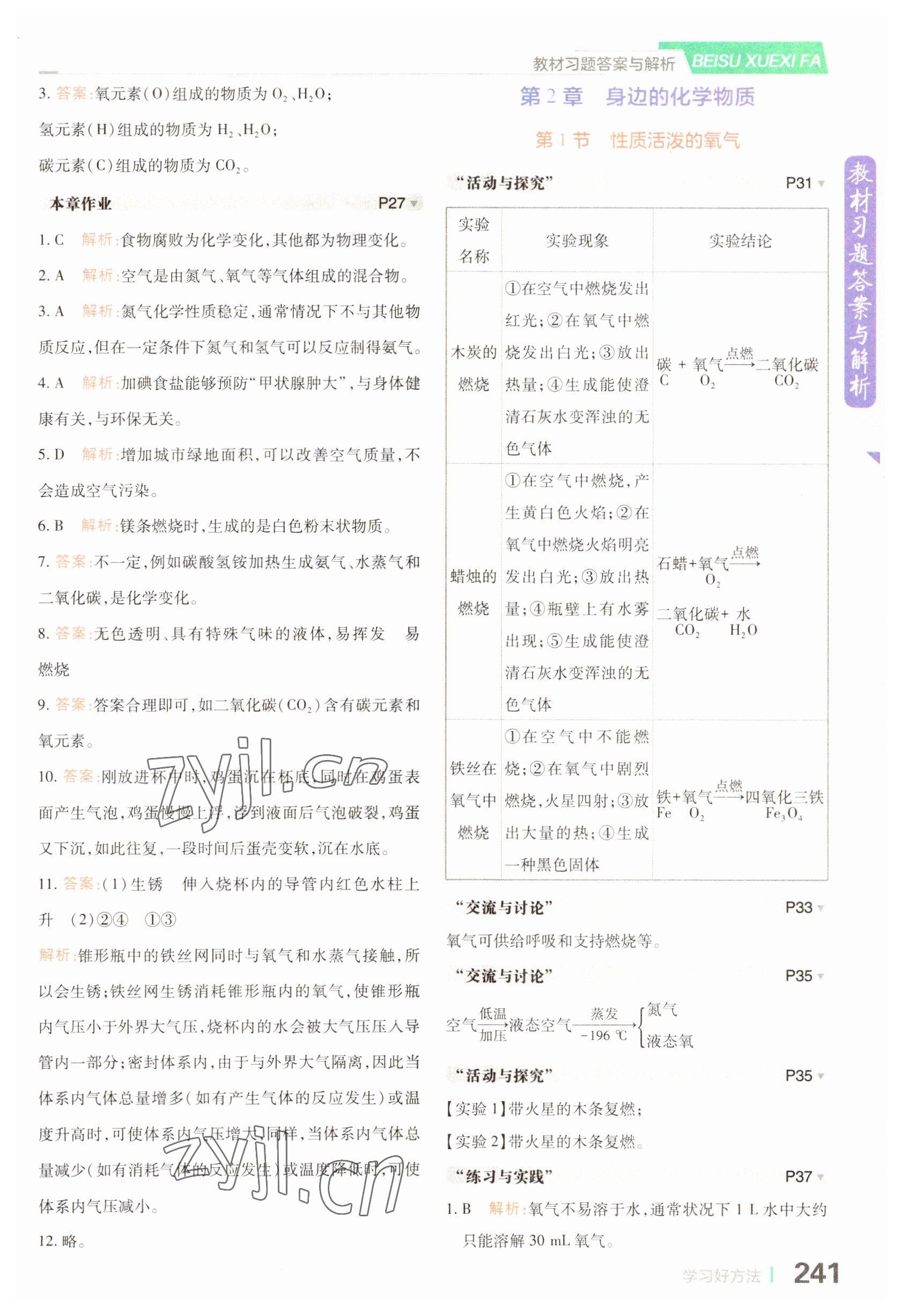 2022年教材課本九年級(jí)化學(xué)上冊(cè)滬教版 參考答案第4頁(yè)