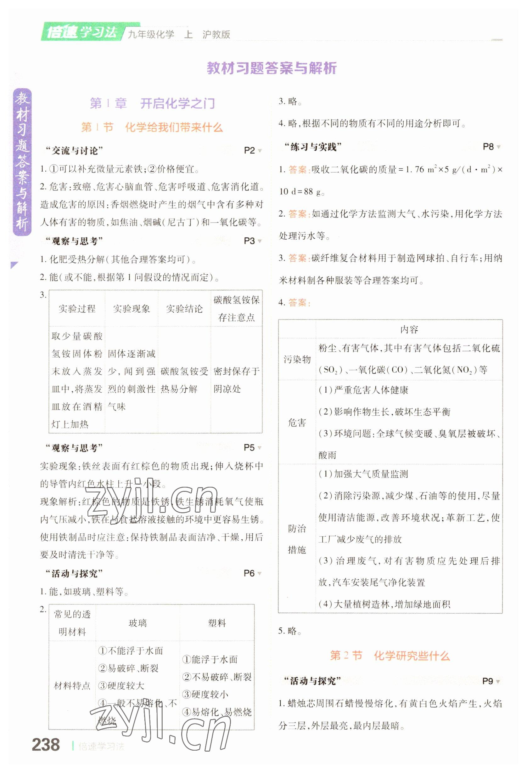 2022年教材課本九年級化學(xué)上冊滬教版 參考答案第1頁