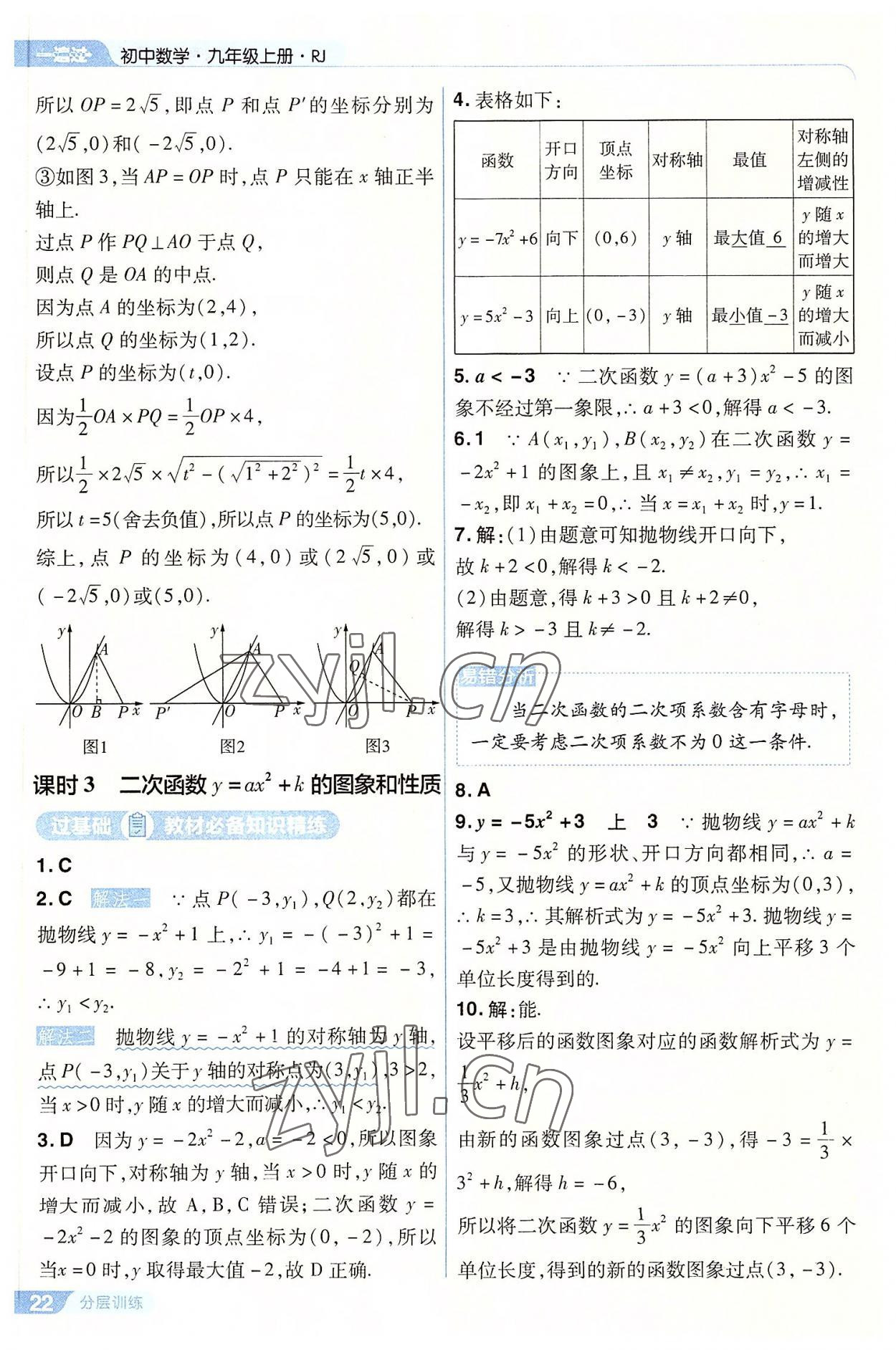 2022年一遍過九年級(jí)初中數(shù)學(xué)上冊(cè)人教版 第22頁