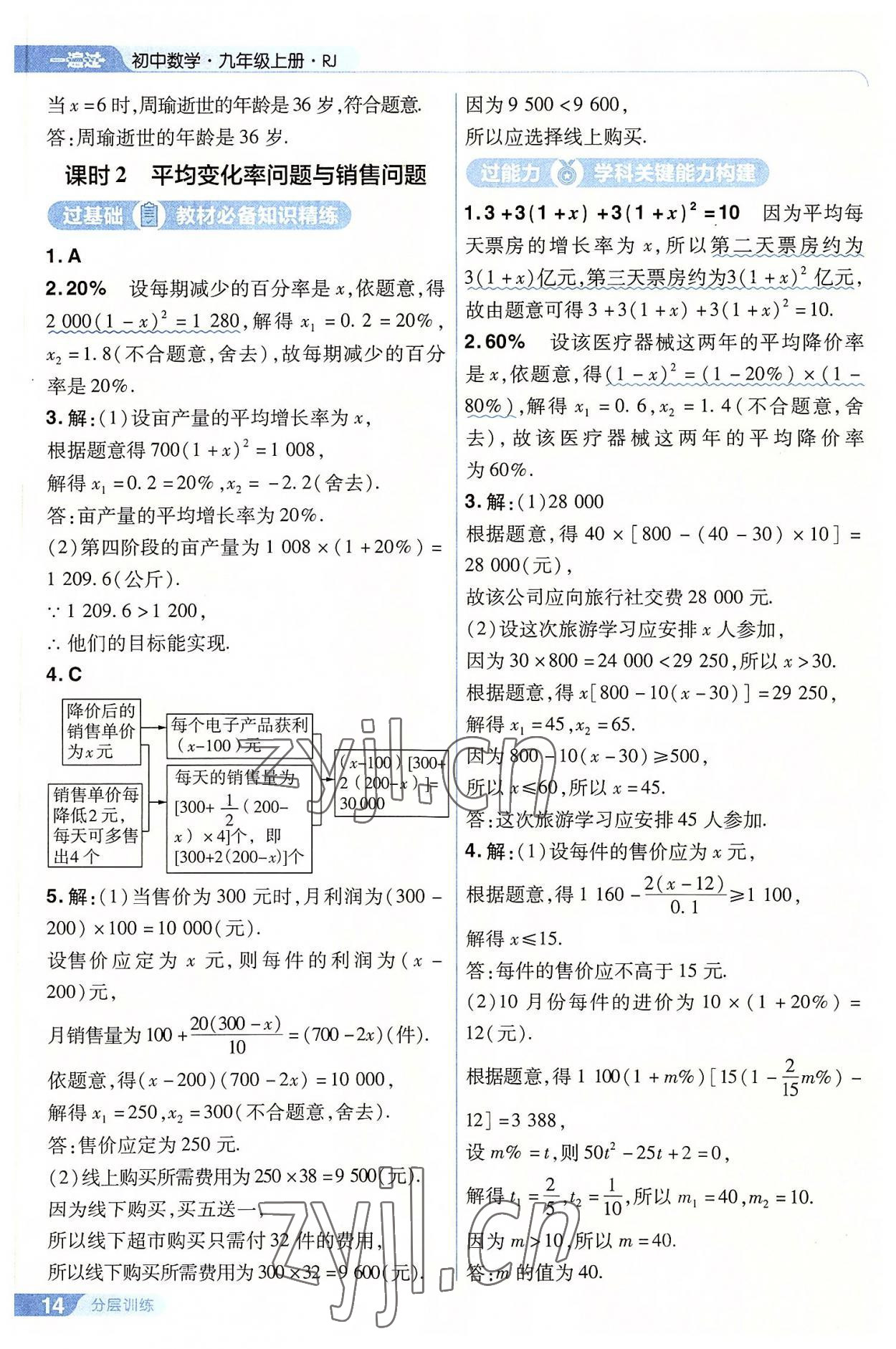 2022年一遍過九年級初中數(shù)學(xué)上冊人教版 第14頁