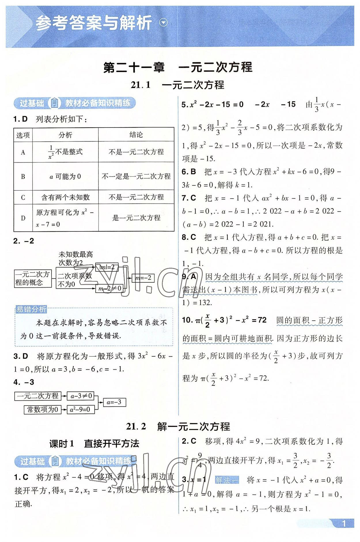 2022年一遍過(guò)九年級(jí)初中數(shù)學(xué)上冊(cè)人教版 第1頁(yè)