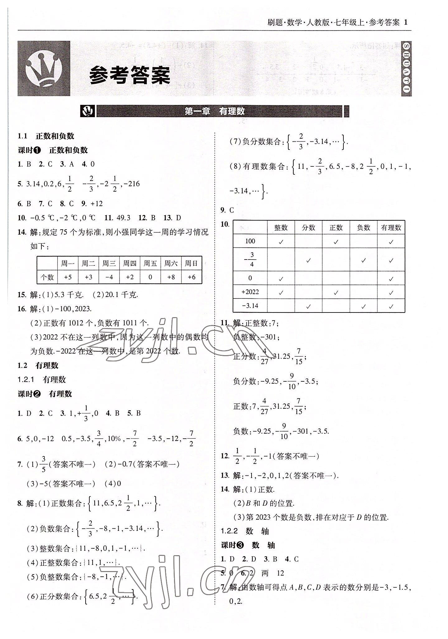 2022年北大綠卡刷題七年級(jí)數(shù)學(xué)上冊(cè)人教版 參考答案第1頁