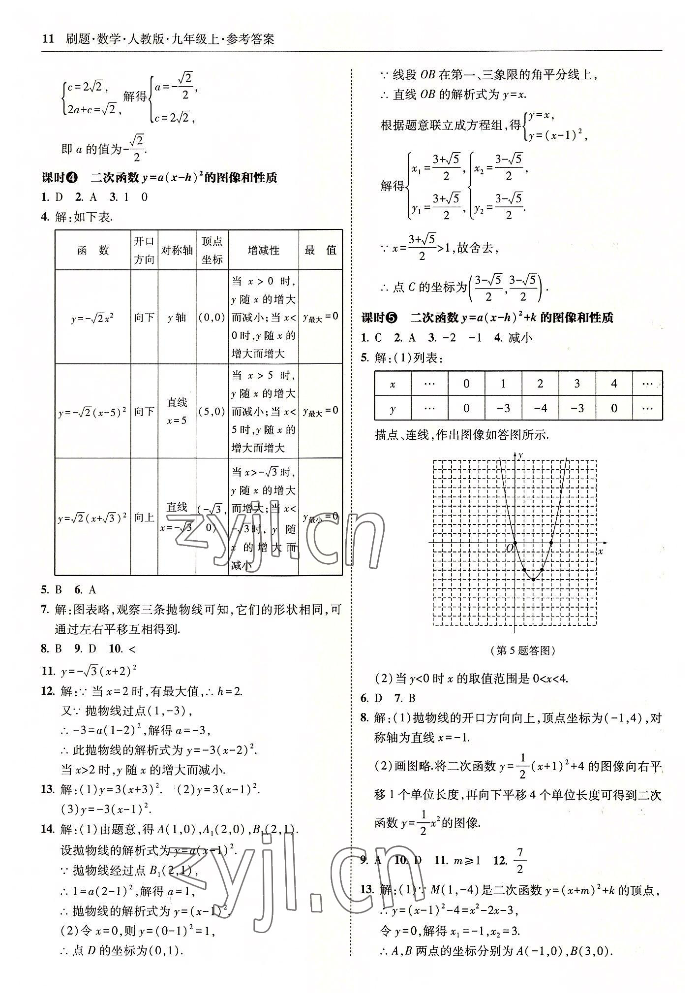 2022年北大绿卡刷题九年级数学上册人教版 参考答案第11页