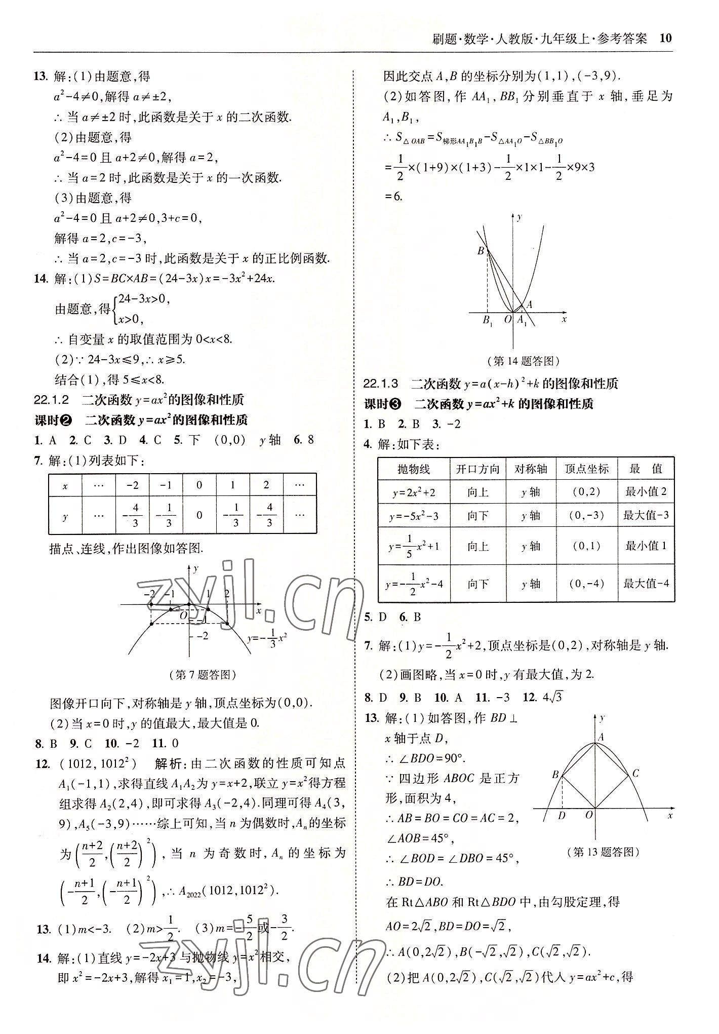 2022年北大绿卡刷题九年级数学上册人教版 参考答案第10页