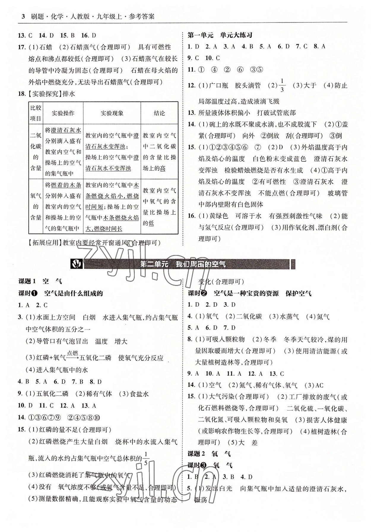 2022年北大绿卡刷题九年级化学上册人教版 参考答案第3页