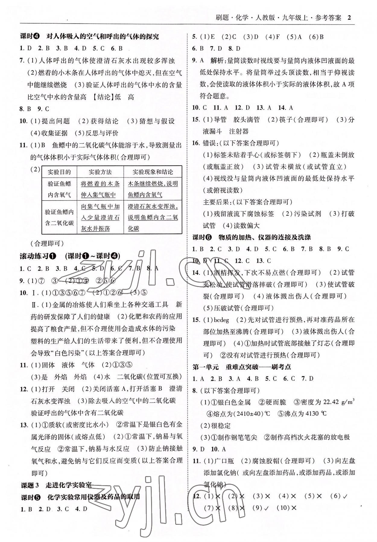 2022年北大绿卡刷题九年级化学上册人教版 参考答案第2页