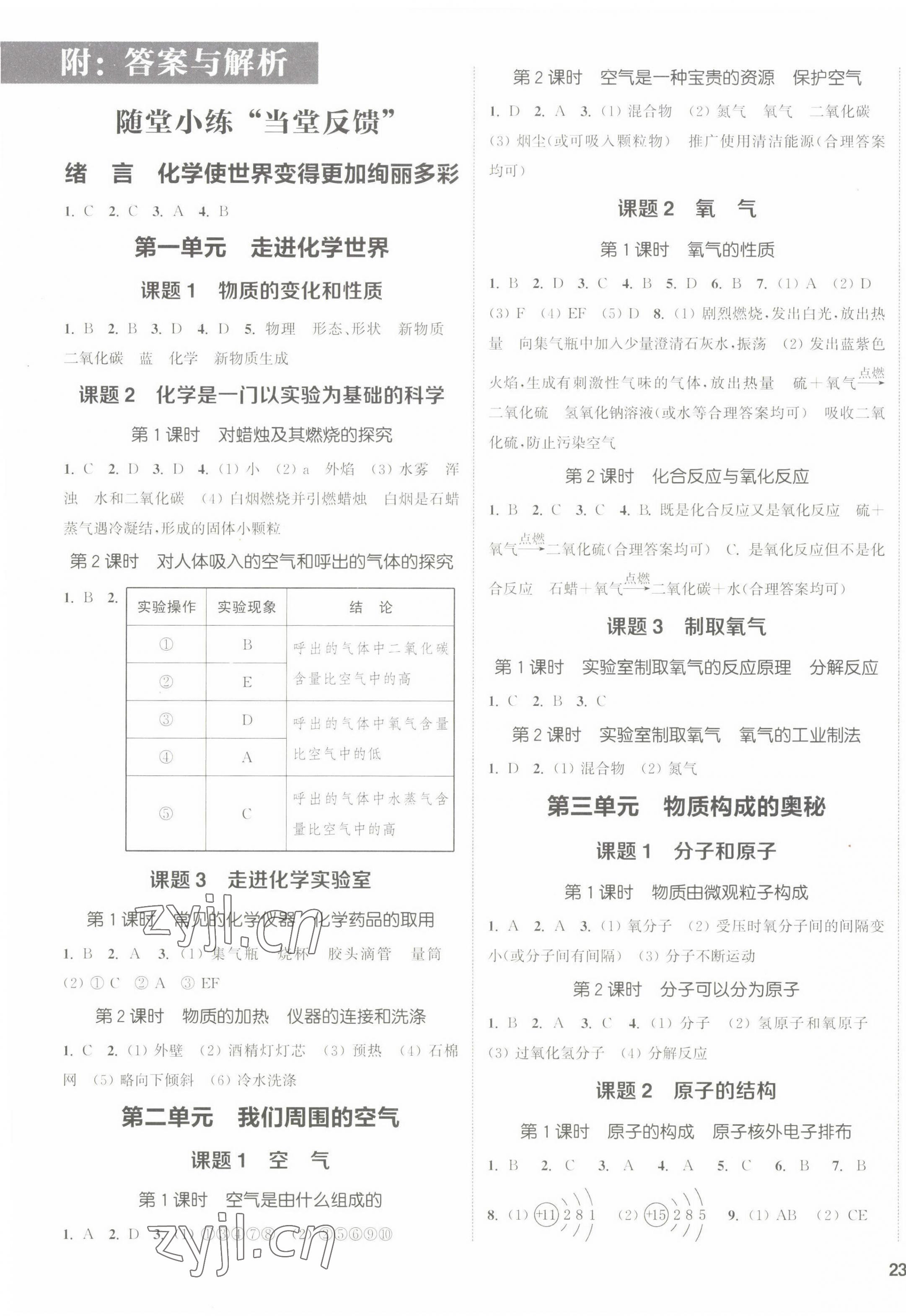 2022年通城學(xué)典課時(shí)作業(yè)本九年級(jí)化學(xué)上冊(cè)人教版 第1頁(yè)